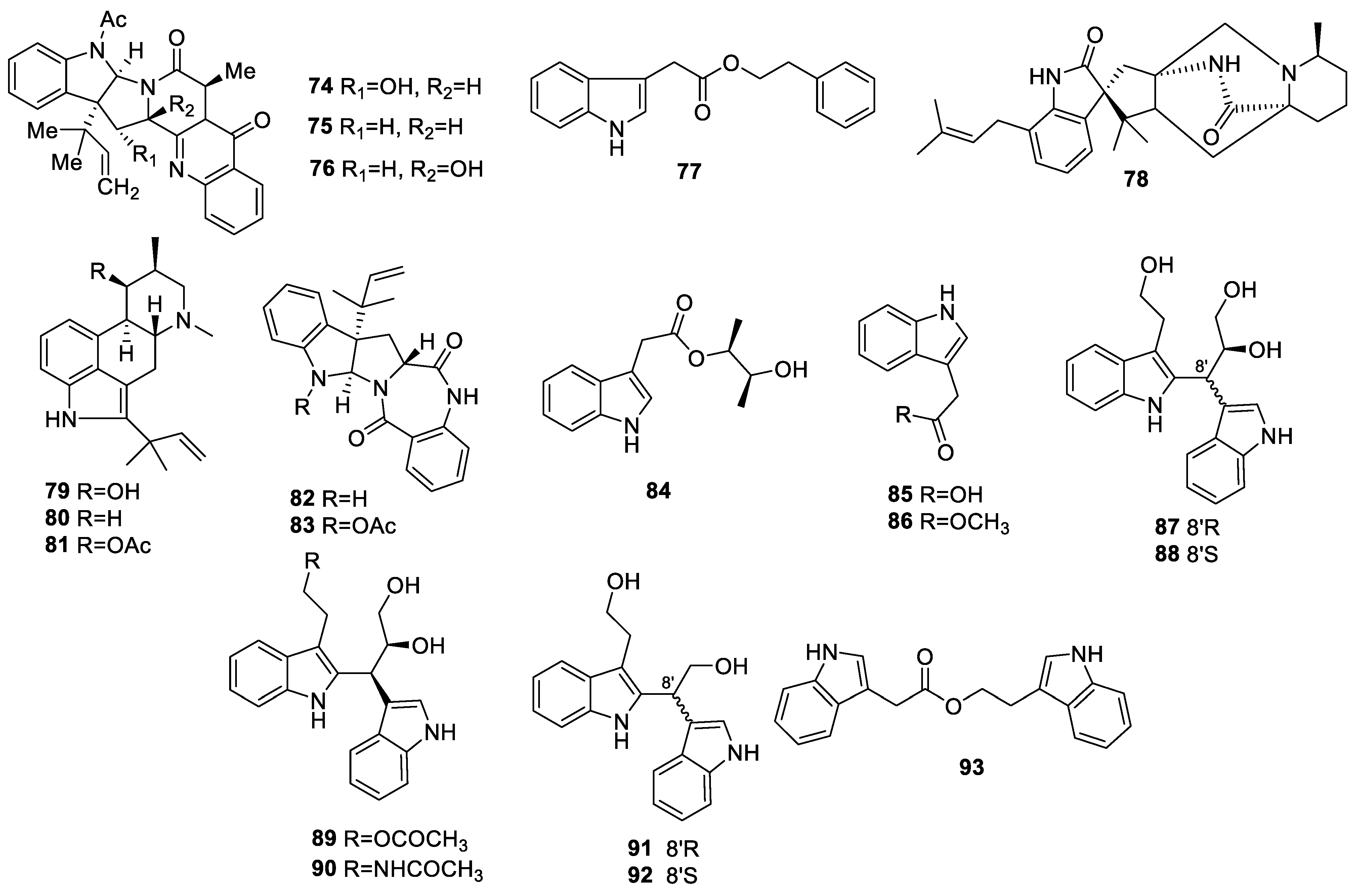 Molecules 28 02259 g003 Molecules 28 02259 g003