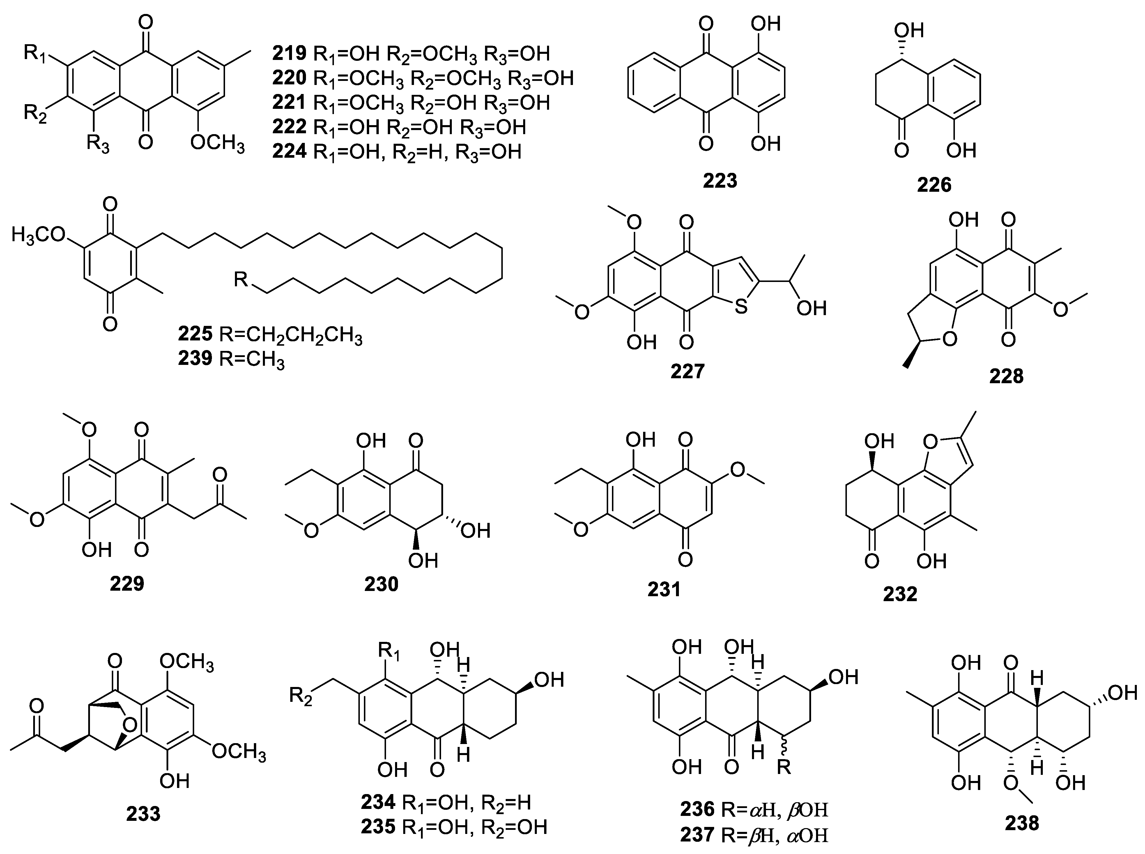 Molecules 28 02259 g009 Molecules 28 02259 g009