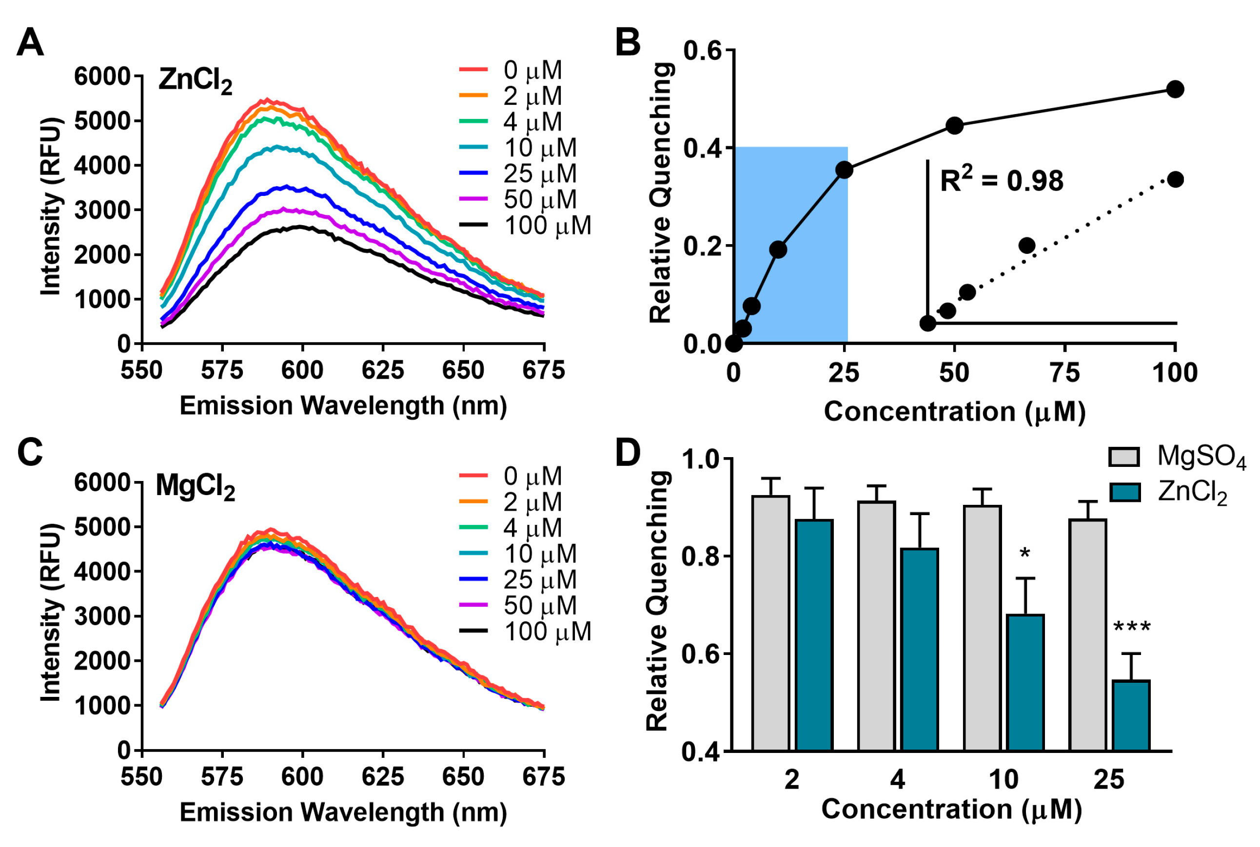 Molecules 28 02260 g003