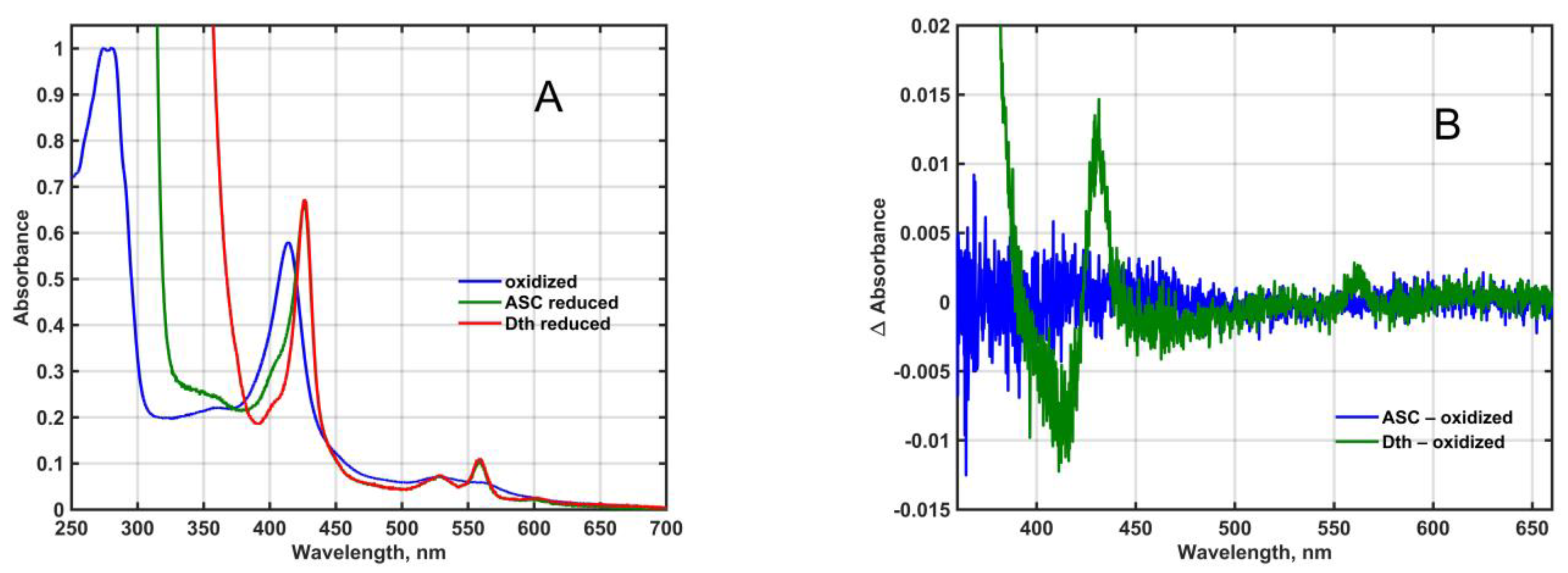 Molecules 28 02261 g001