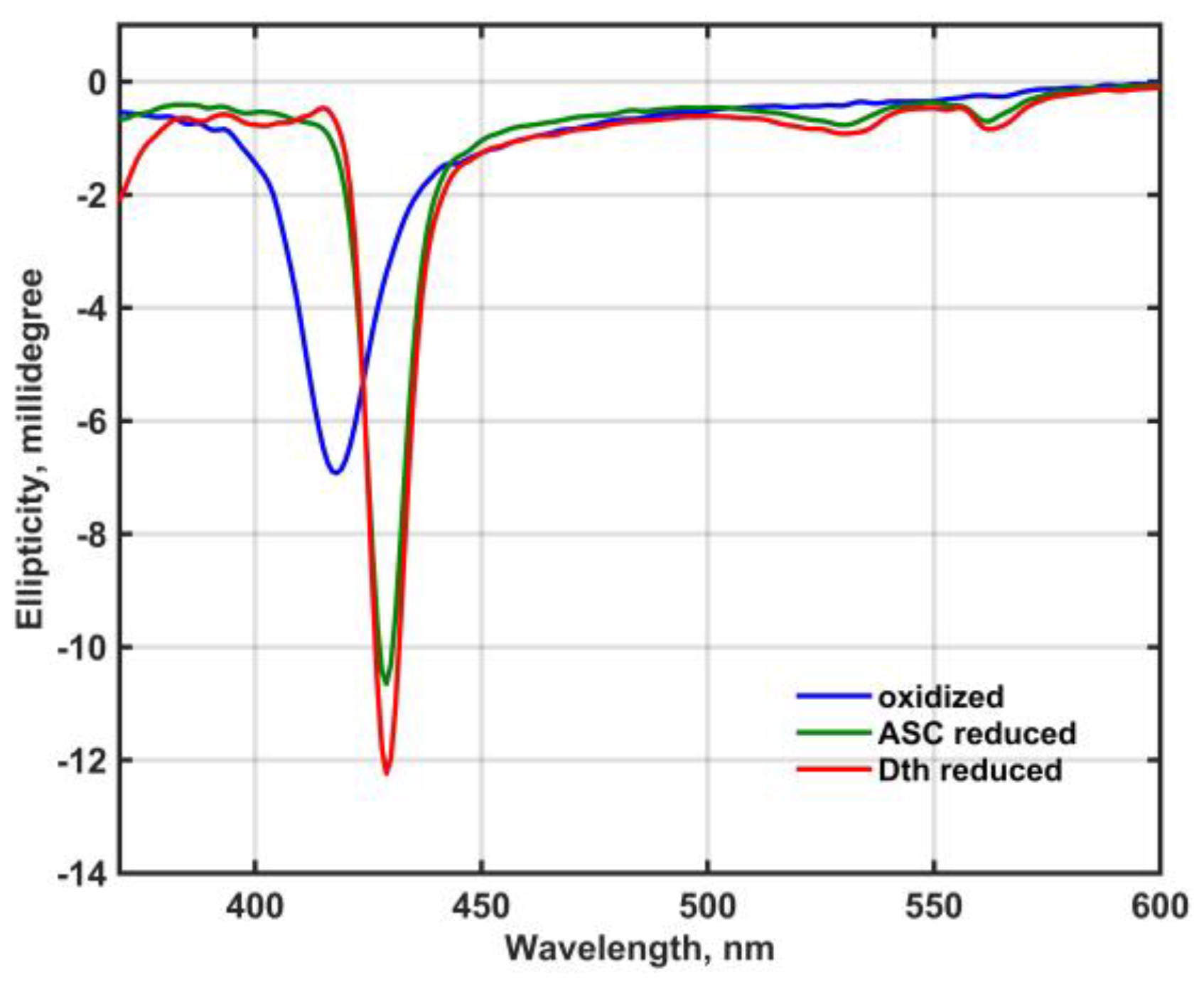 Molecules 28 02261 g002
