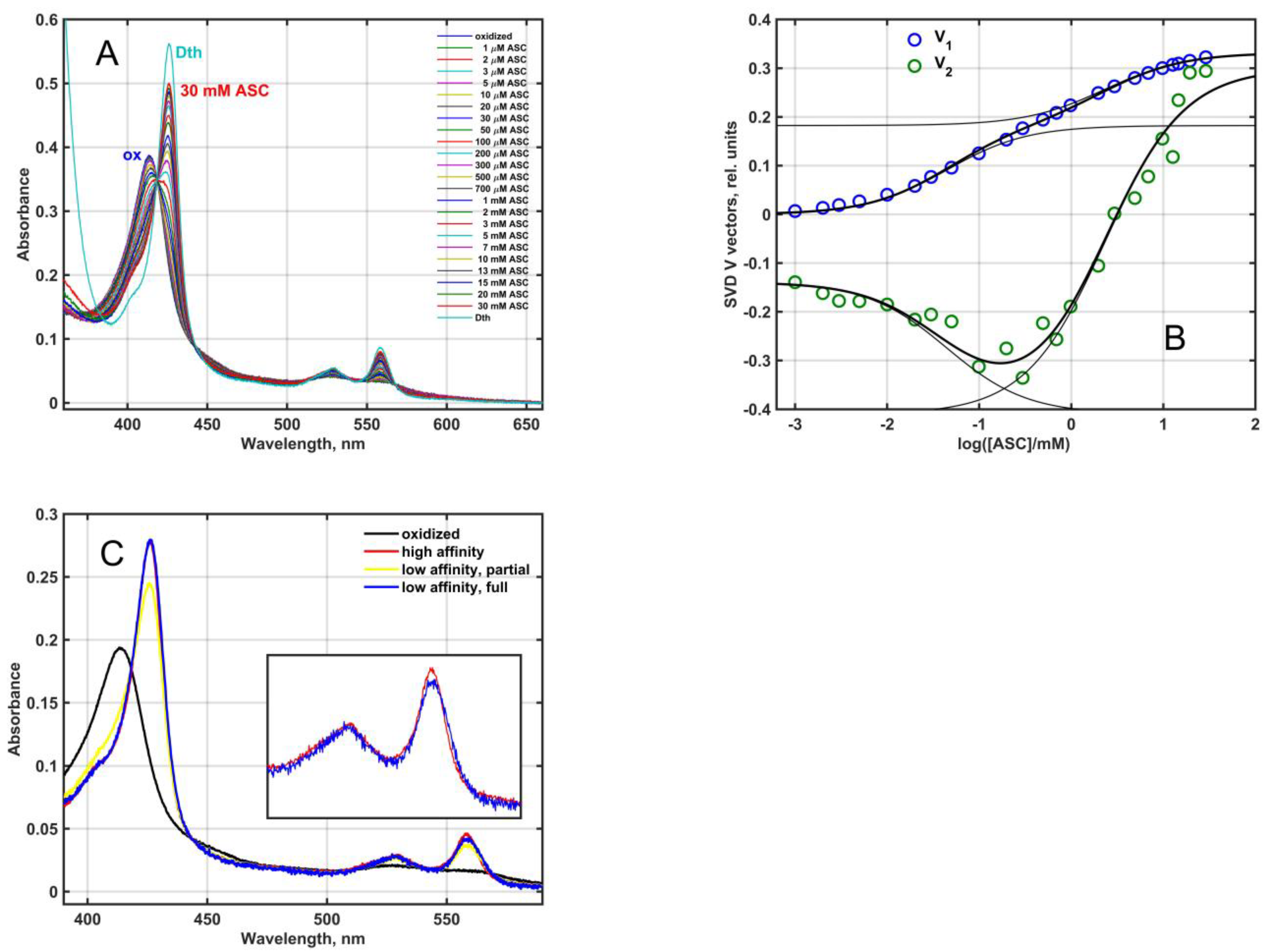 Molecules 28 02261 g003