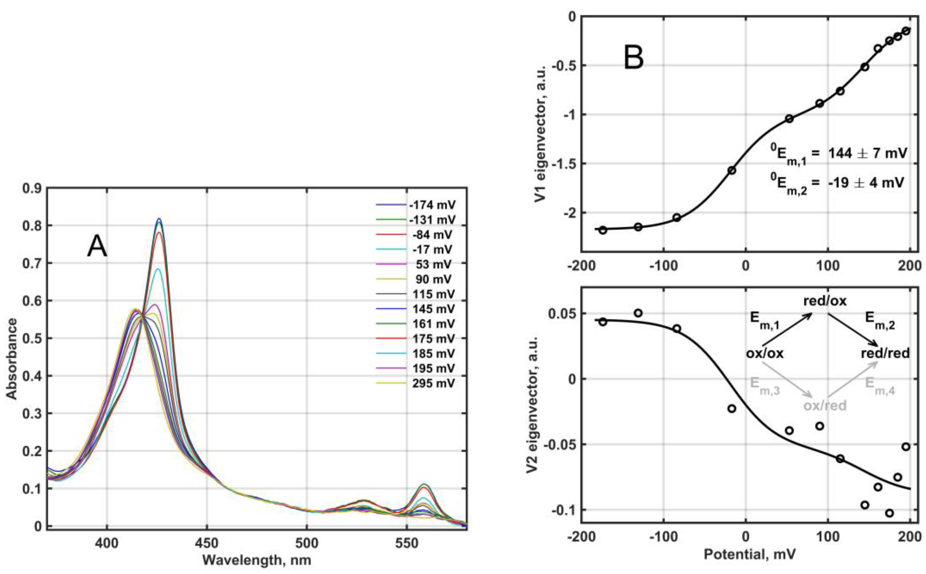 Molecules 28 02261 g004