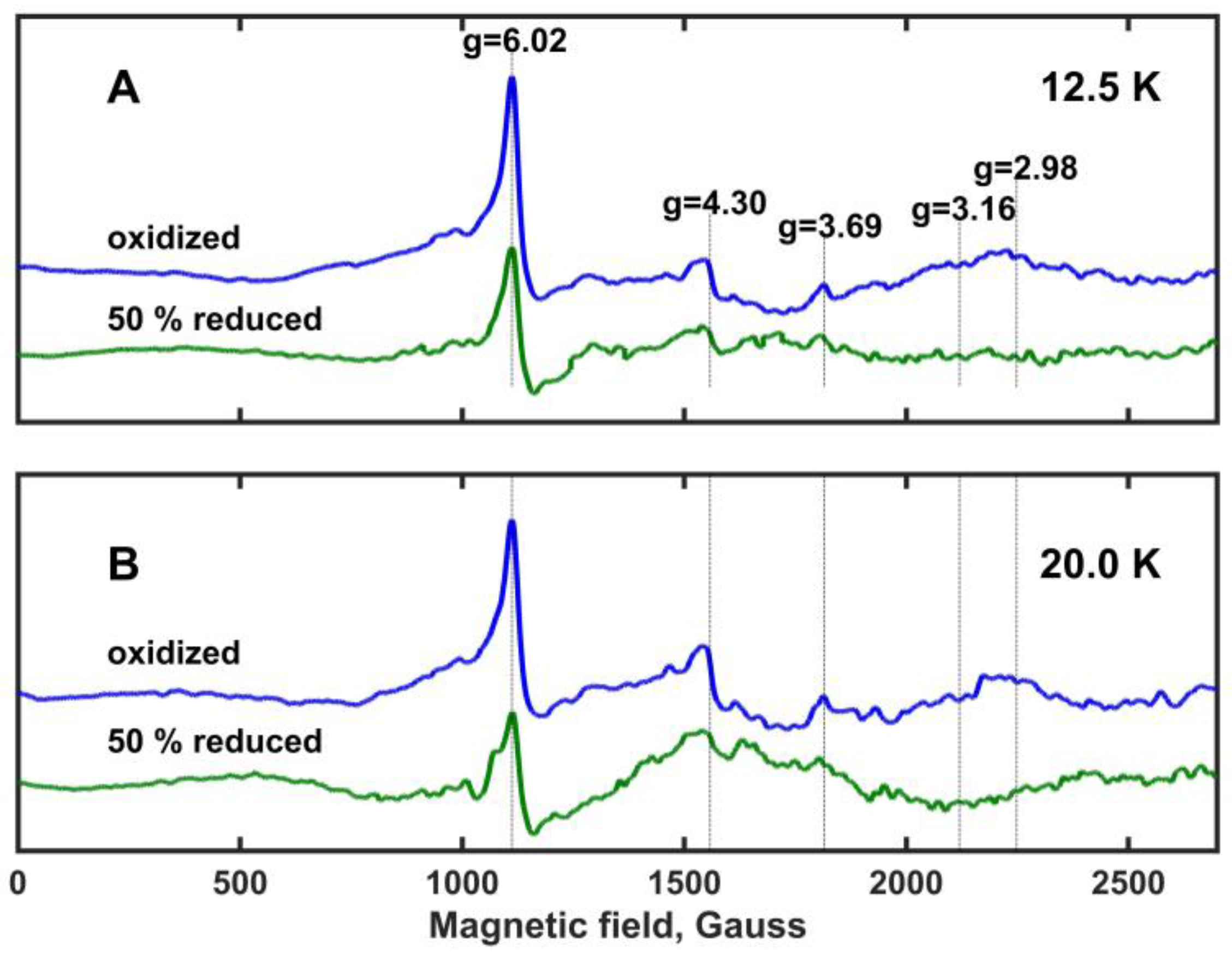 Molecules 28 02261 g005