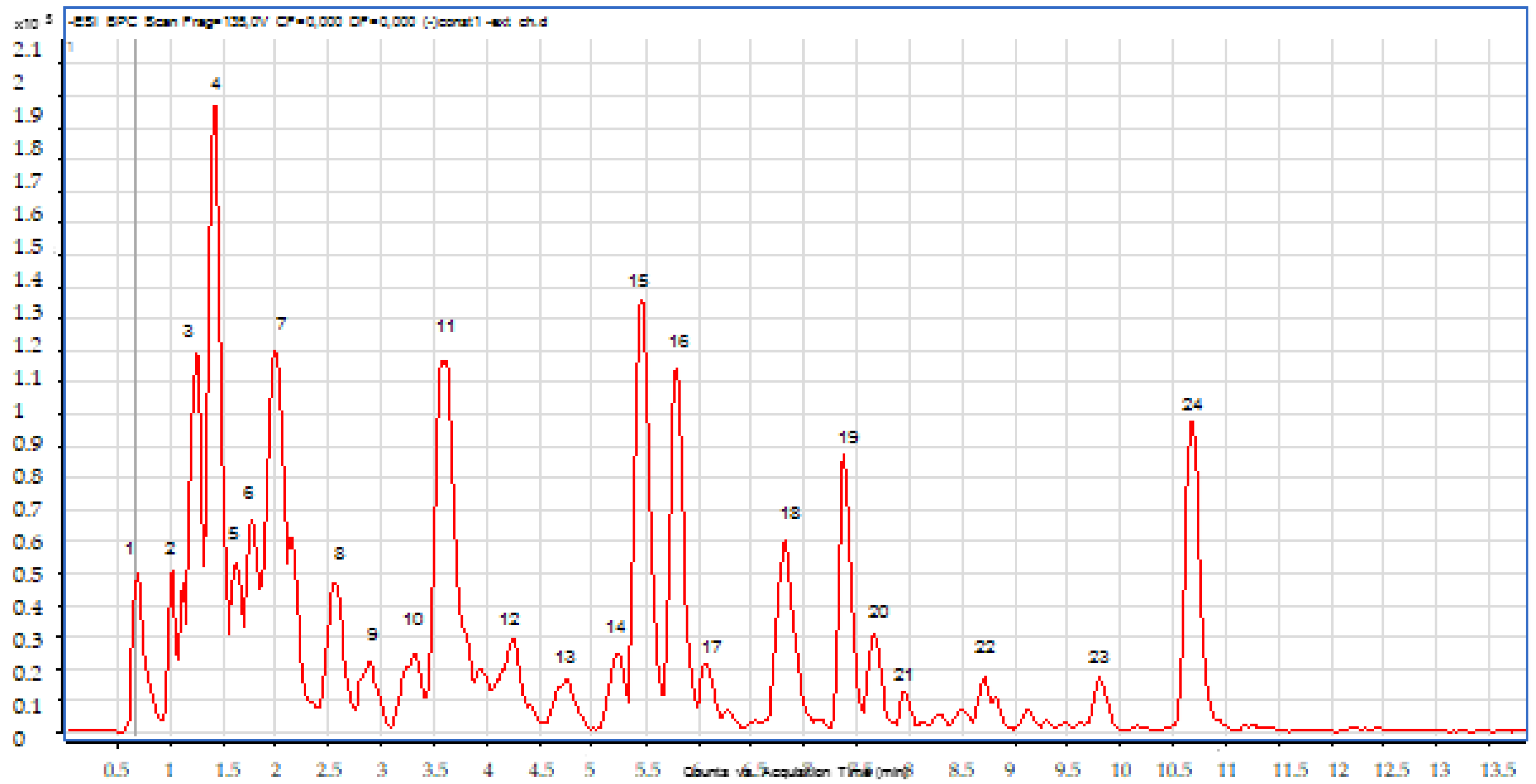 Molecules 28 02263 g003 Molecules 28 02263 g003