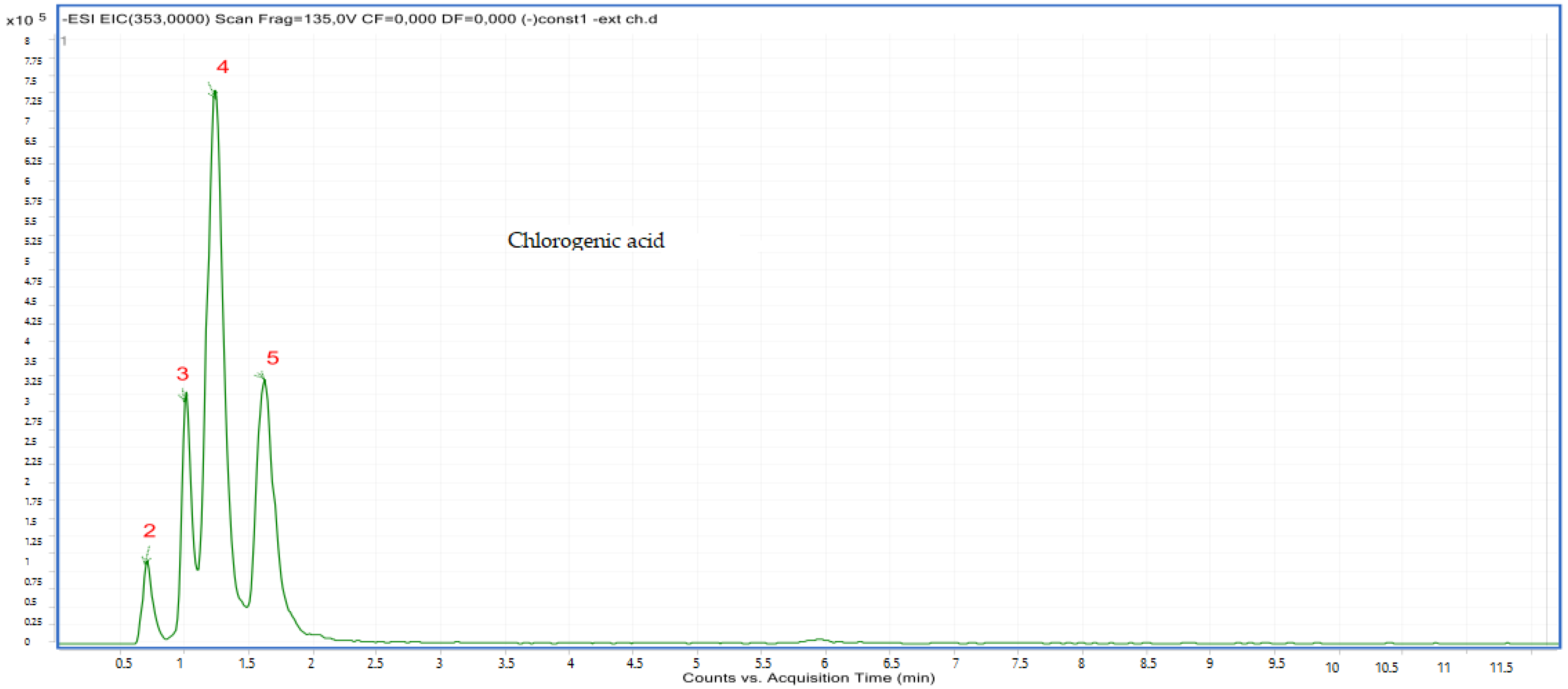 Molecules 28 02263 g006 Molecules 28 02263 g006