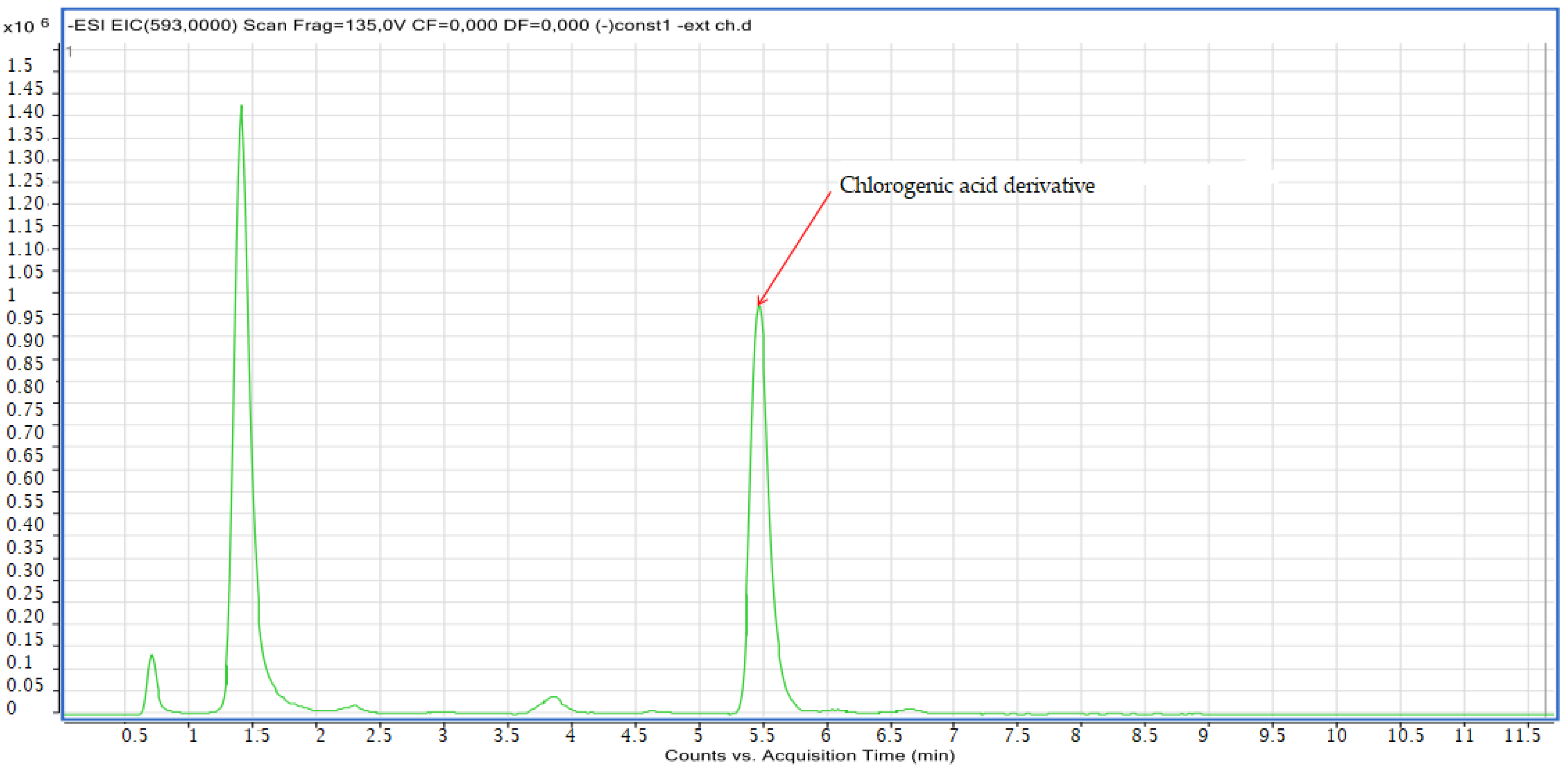 Molecules 28 02263 g012 Molecules 28 02263 g012