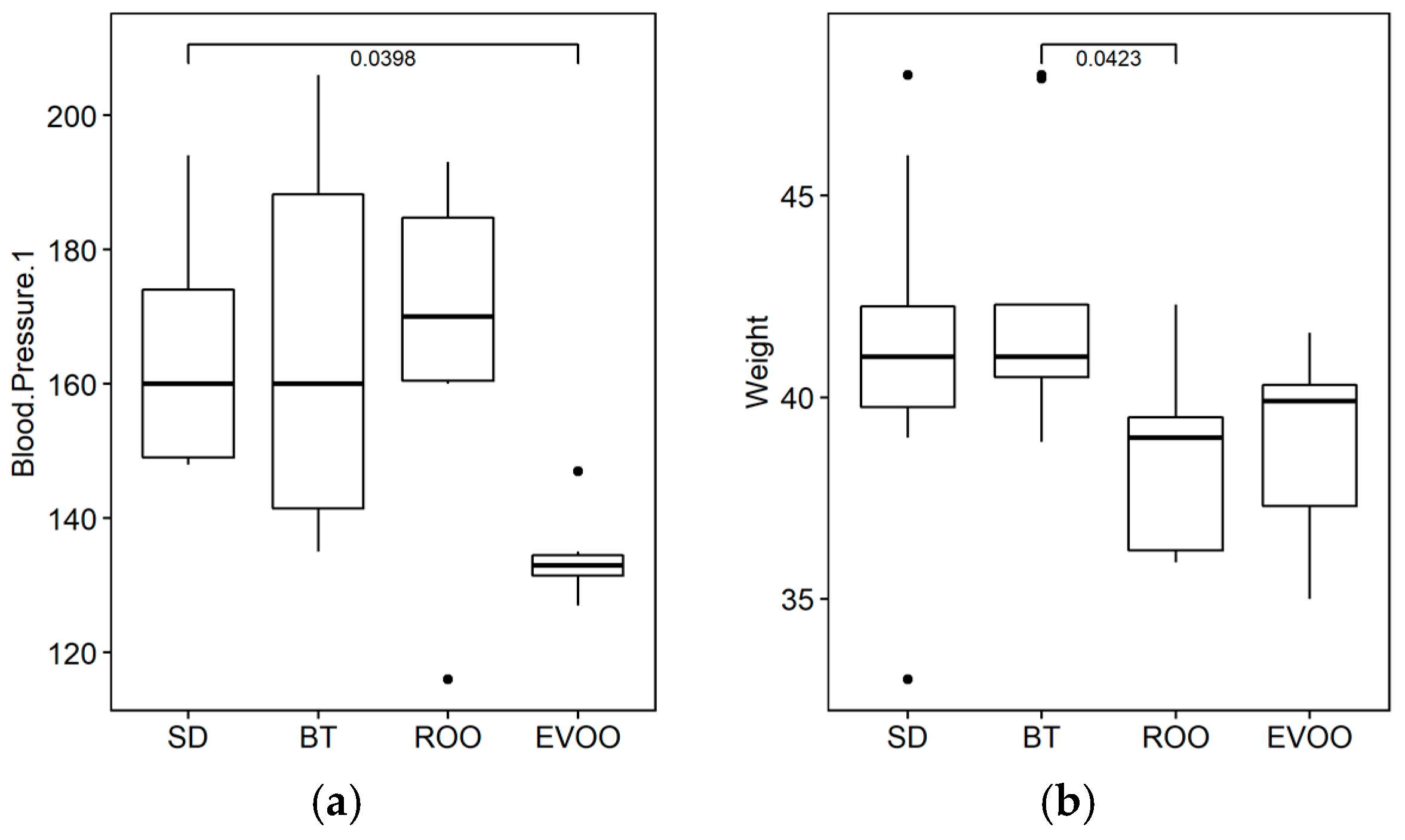 Molecules 28 02265 g001