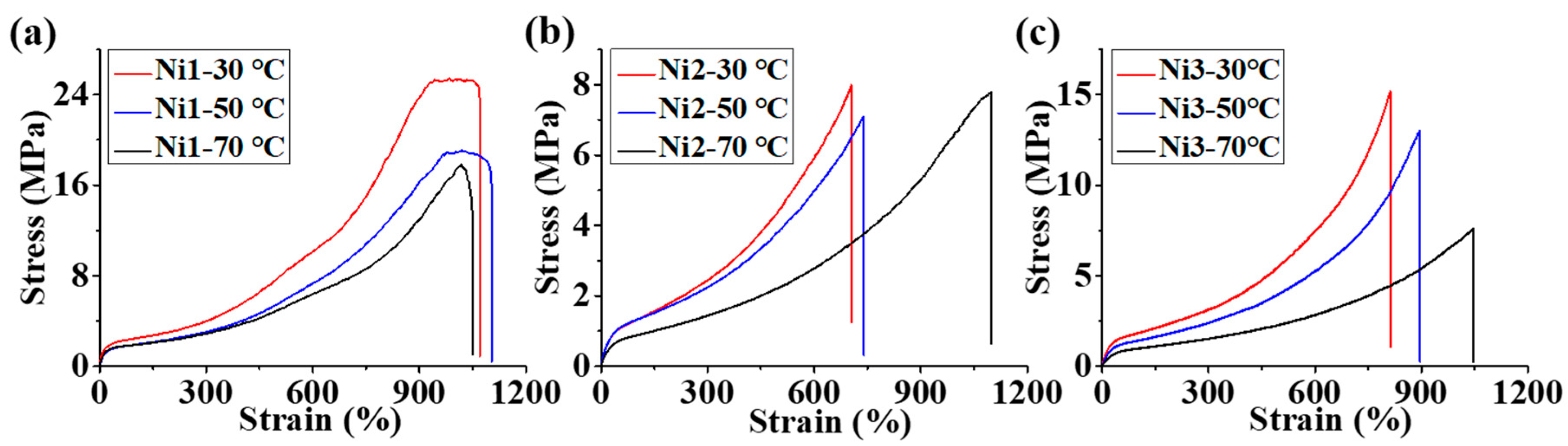 Molecules 28 02266 g004 Molecules 28 02266 g004