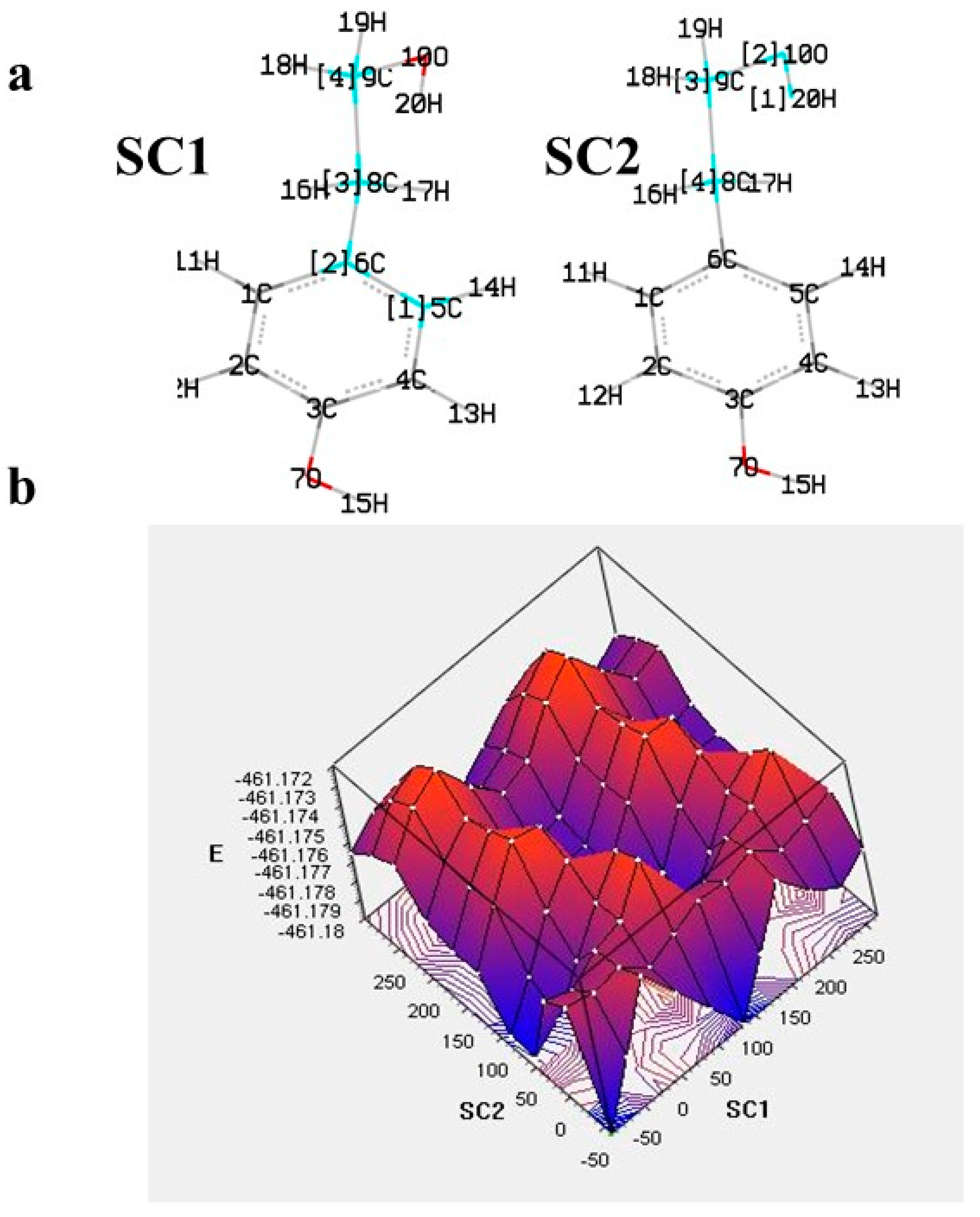 Molecules 28 02267 g002 Molecules 28 02267 g002