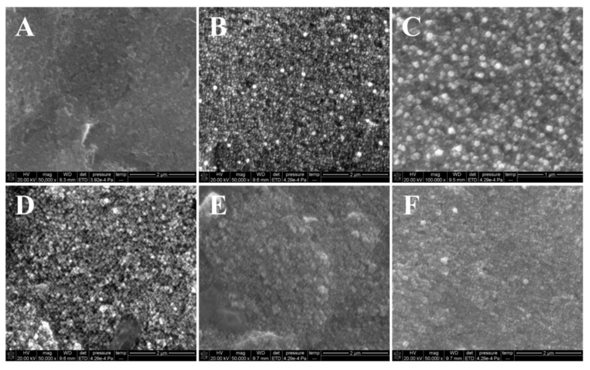 Molecules 28 02271 g004
