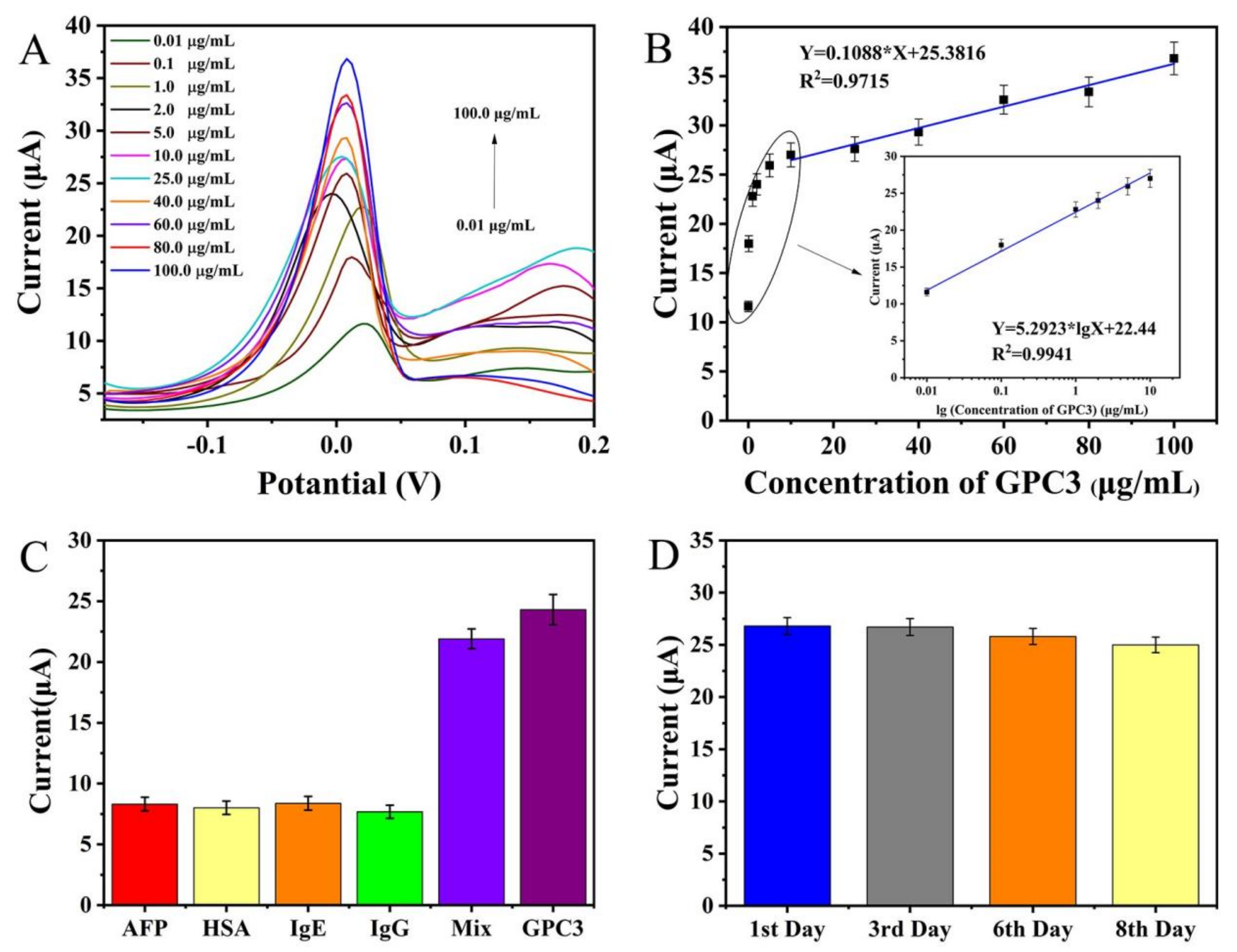 Molecules 28 02271 g005