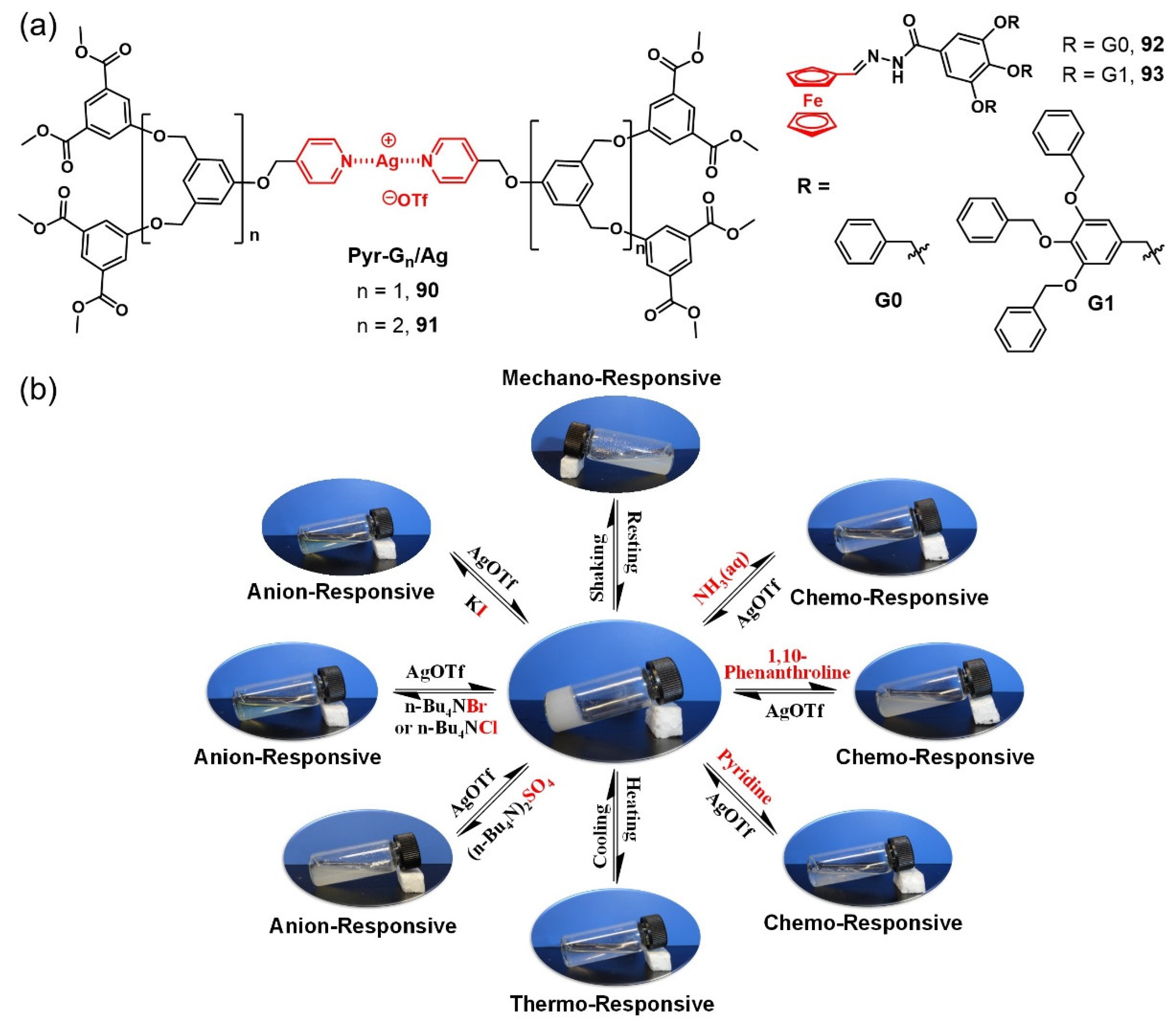 Molecules 28 02274 g037 Molecules 28 02274 g037