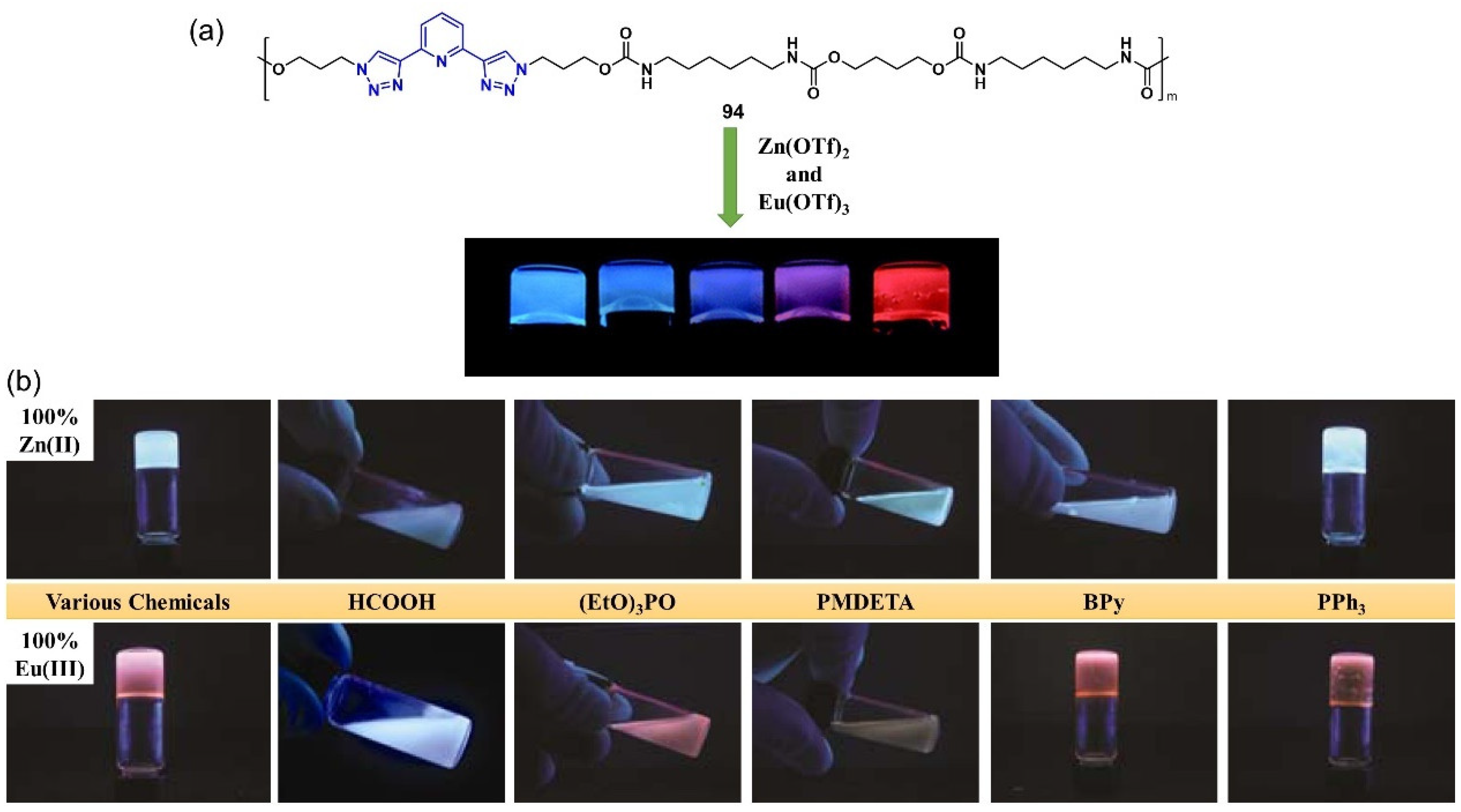 Molecules 28 02274 g039 Molecules 28 02274 g039