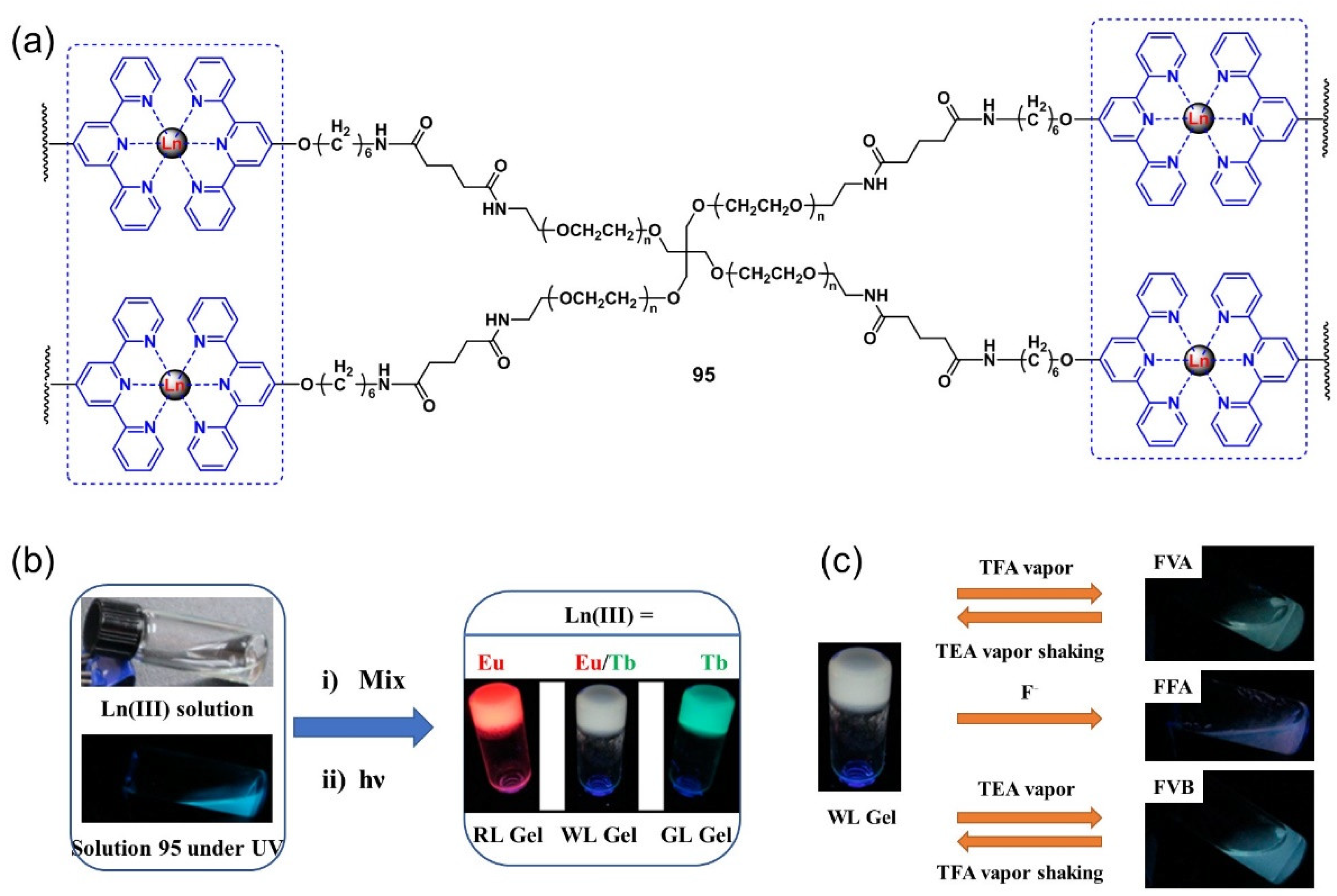 Molecules 28 02274 g040 Molecules 28 02274 g040