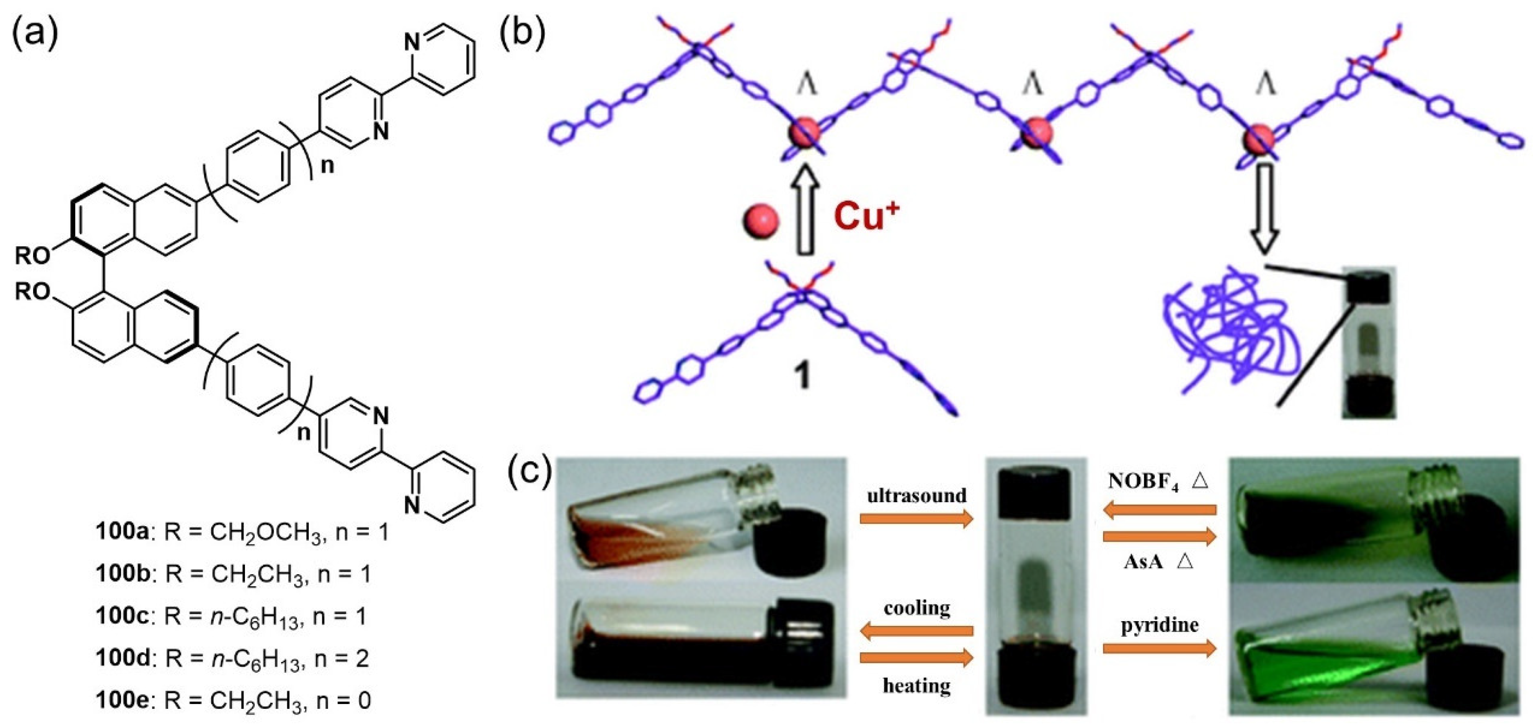 Molecules 28 02274 g043 Molecules 28 02274 g043