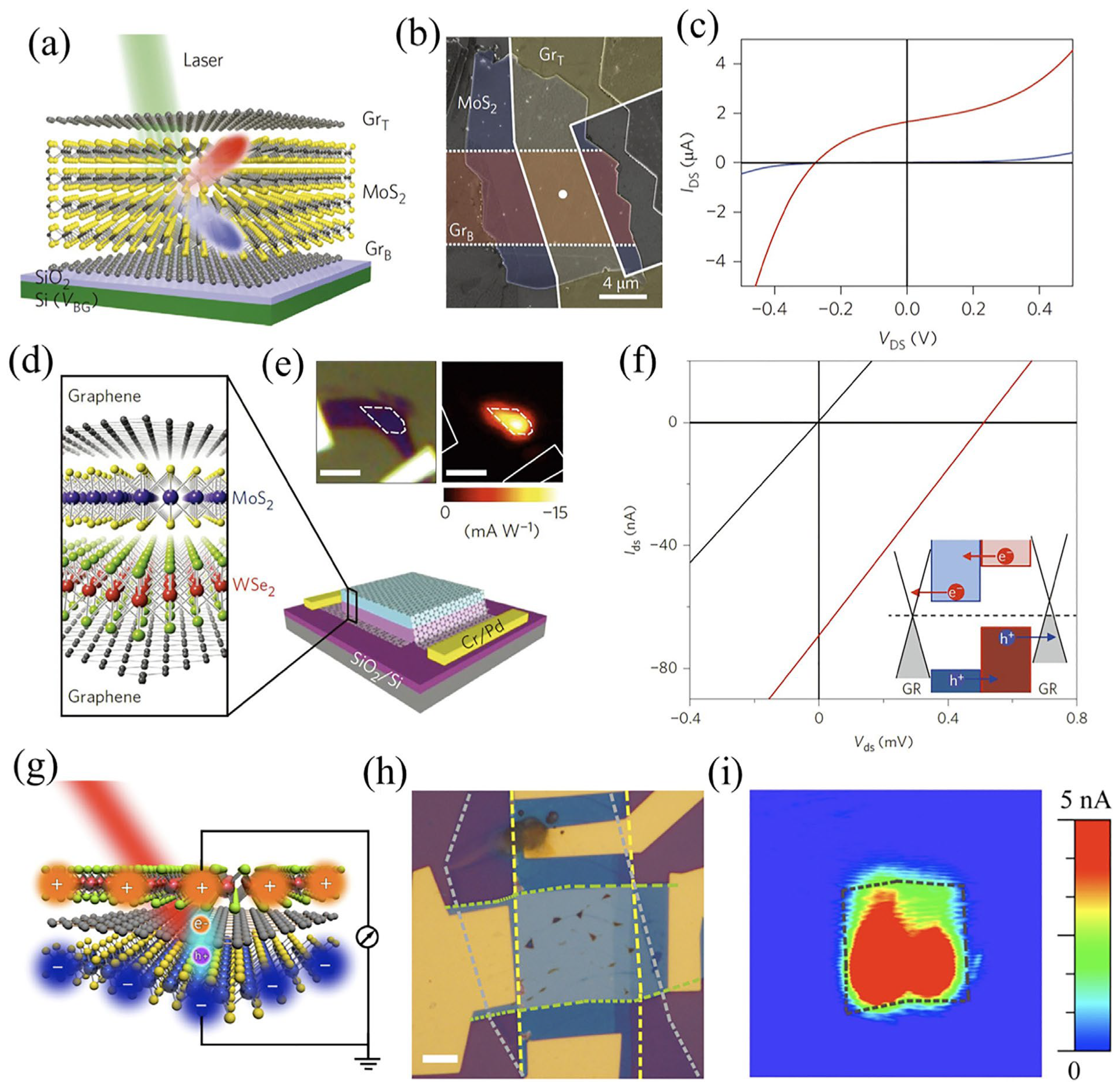 Molecules 28 02275 g012 Molecules 28 02275 g012