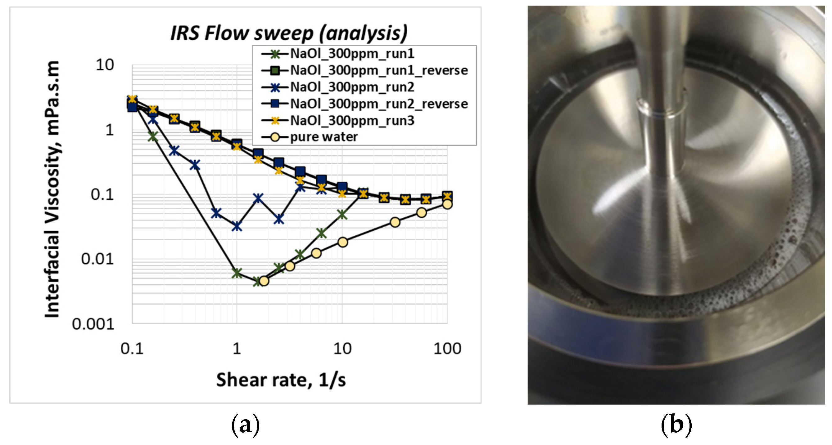 Molecules 28 02276 g002