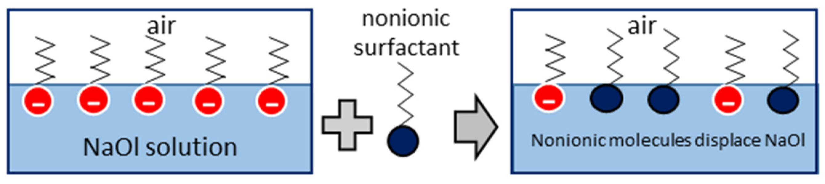 Molecules 28 02276 g005