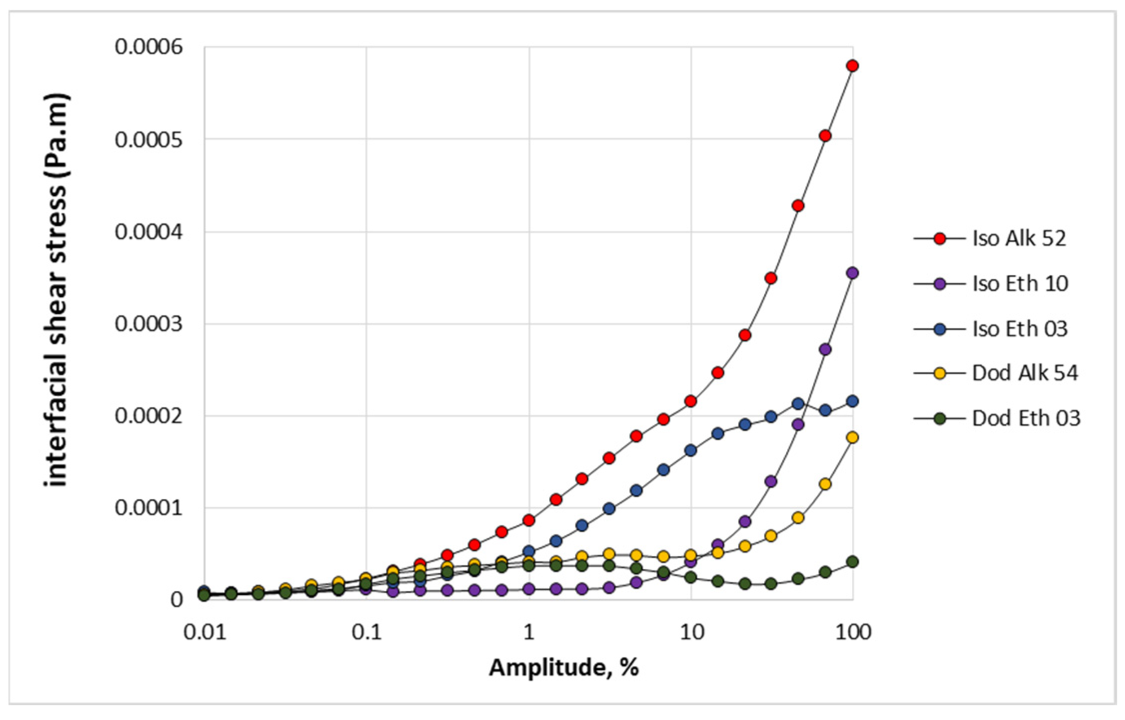 Molecules 28 02276 g009
