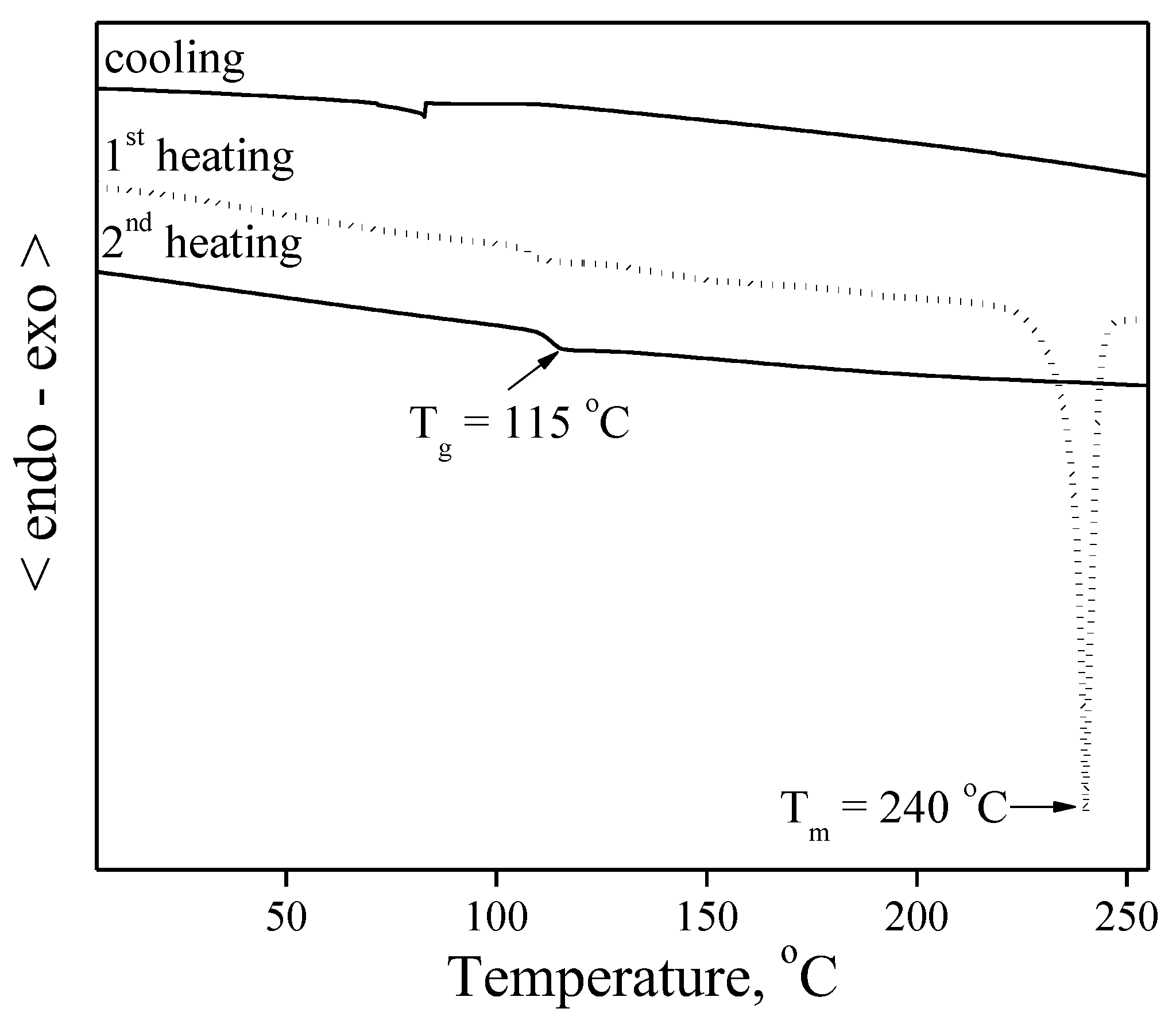 Molecules 28 02282 g003 Molecules 28 02282 g003