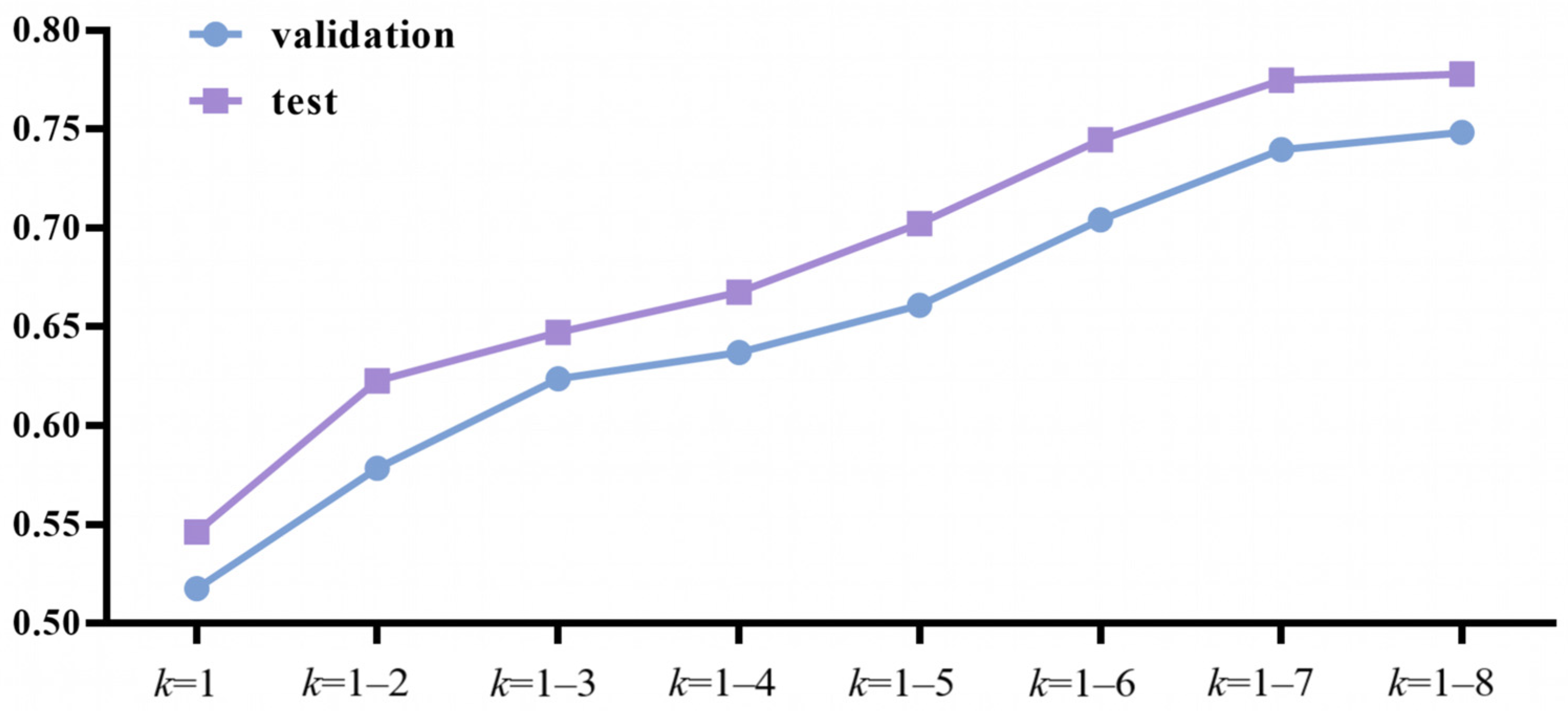 Molecules 28 02284 g002 Molecules 28 02284 g002