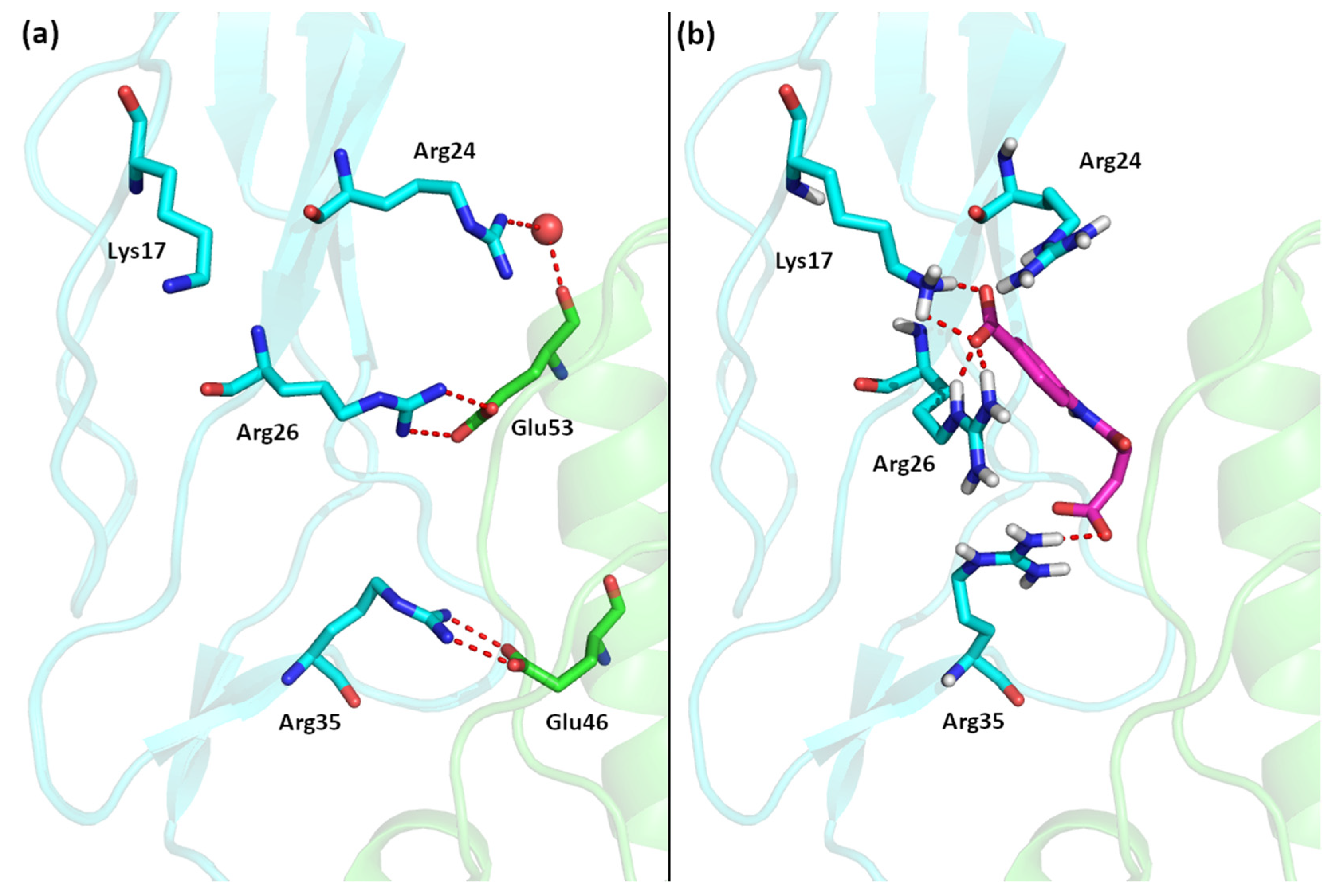 Molecules 28 02287 g001 Molecules 28 02287 g001