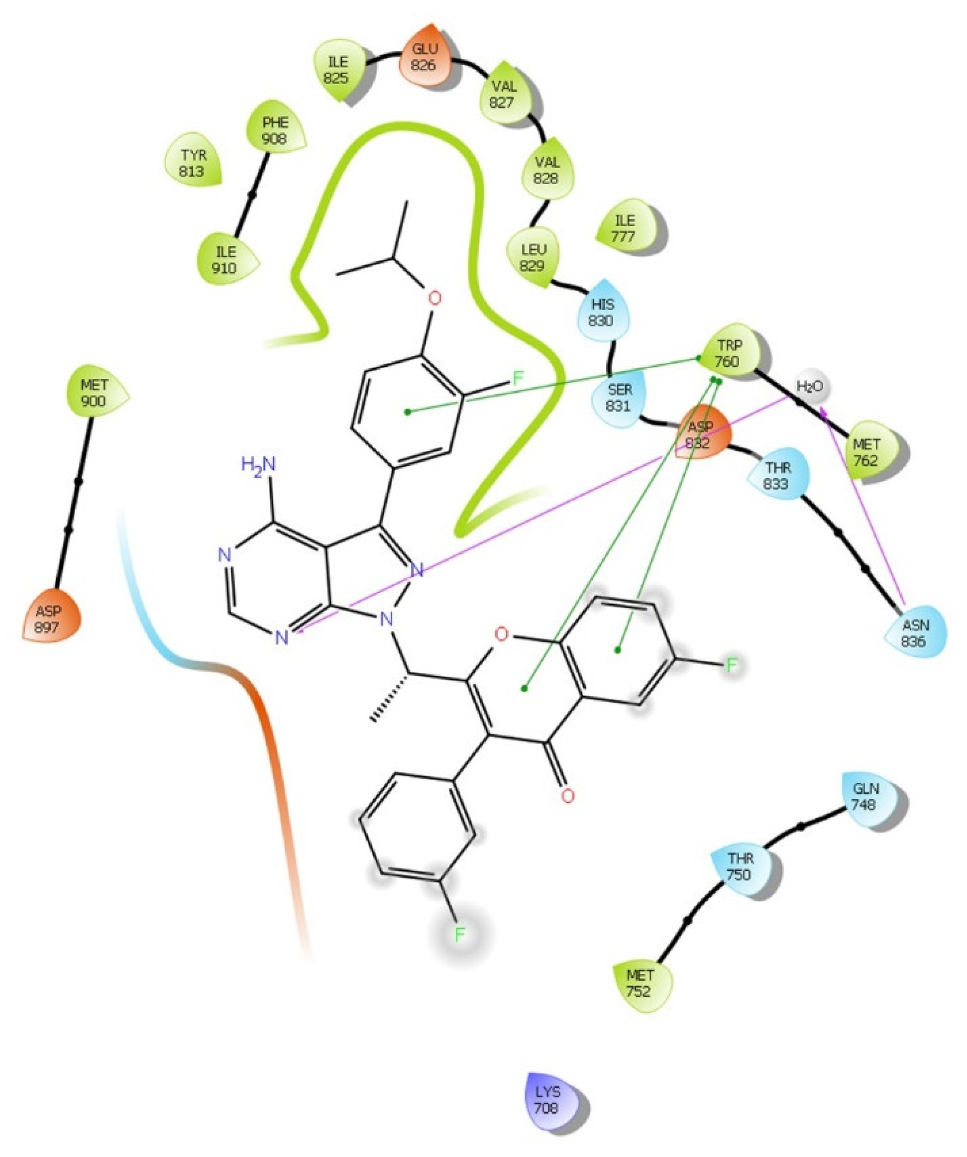 Molecules 28 02289 g001