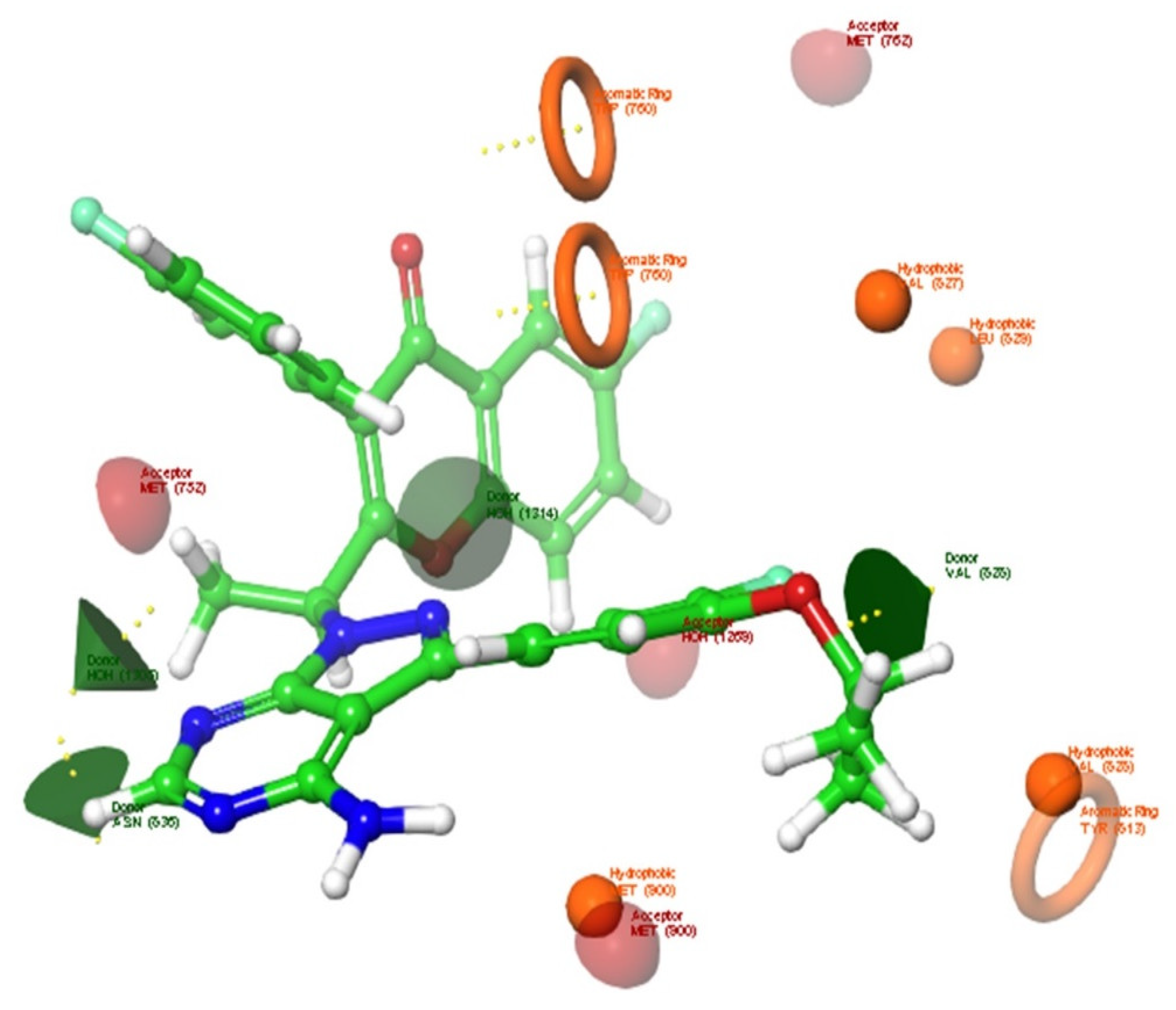 Molecules 28 02289 g002