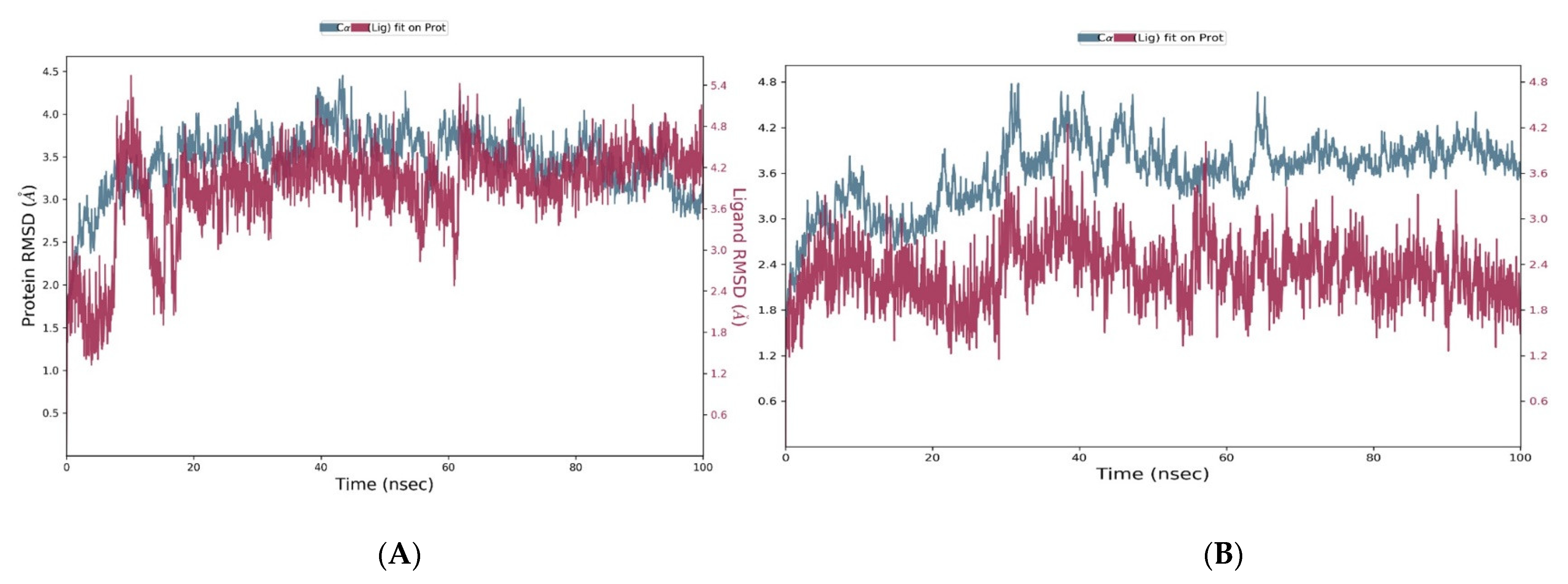Molecules 28 02289 g007