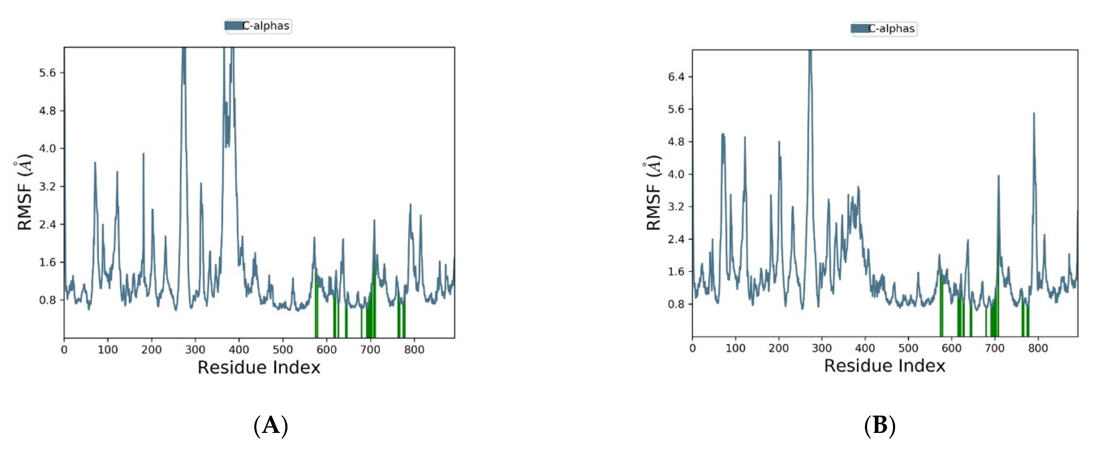 Molecules 28 02289 g008