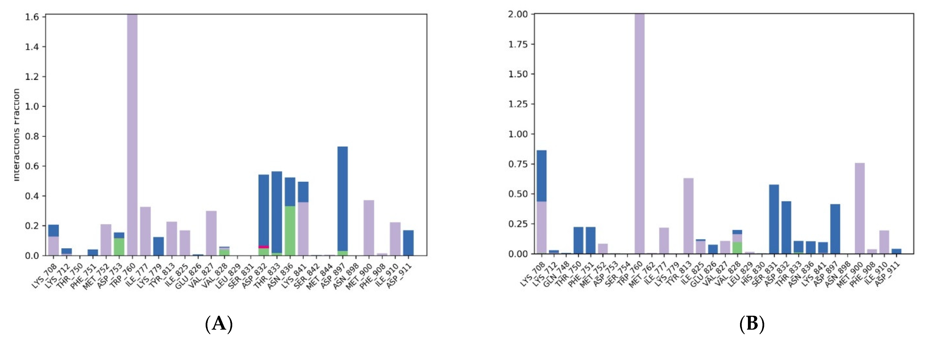 Molecules 28 02289 g009