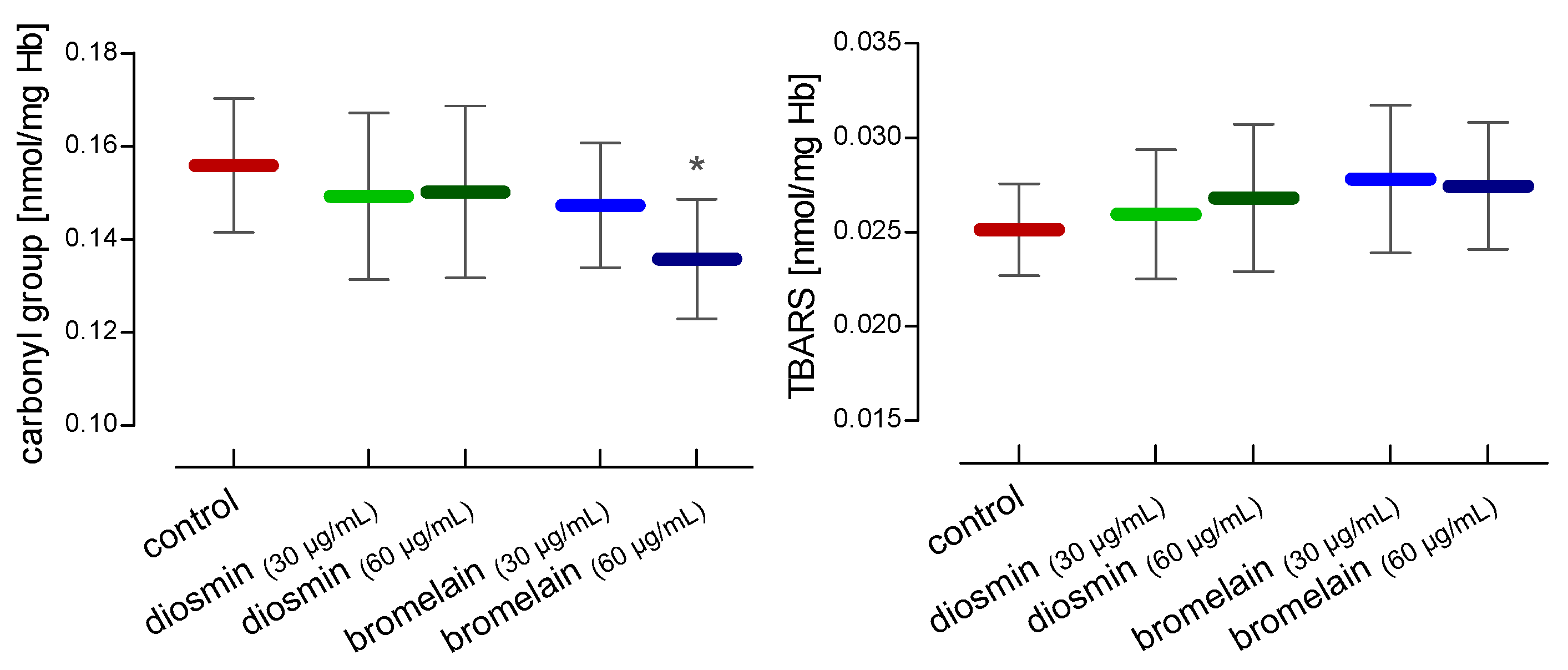 Molecules 28 02291 g001 Molecules 28 02291 g001