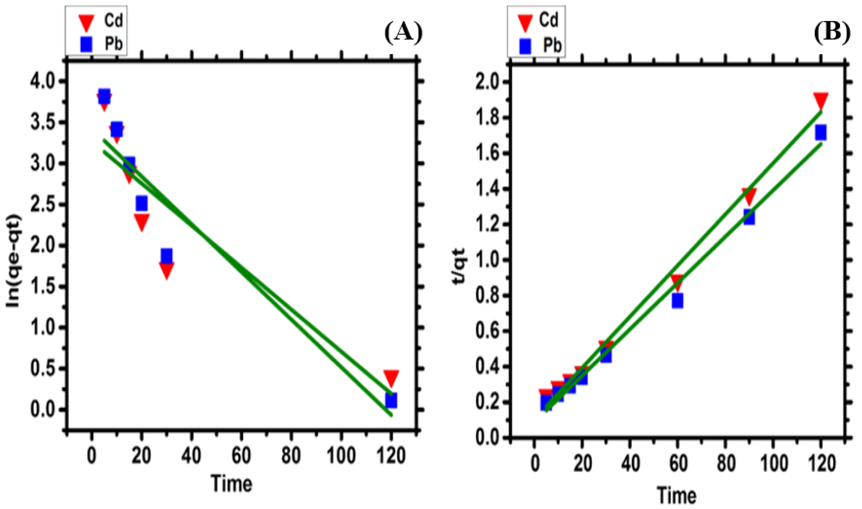Molecules 28 02292 g005 Molecules 28 02292 g005