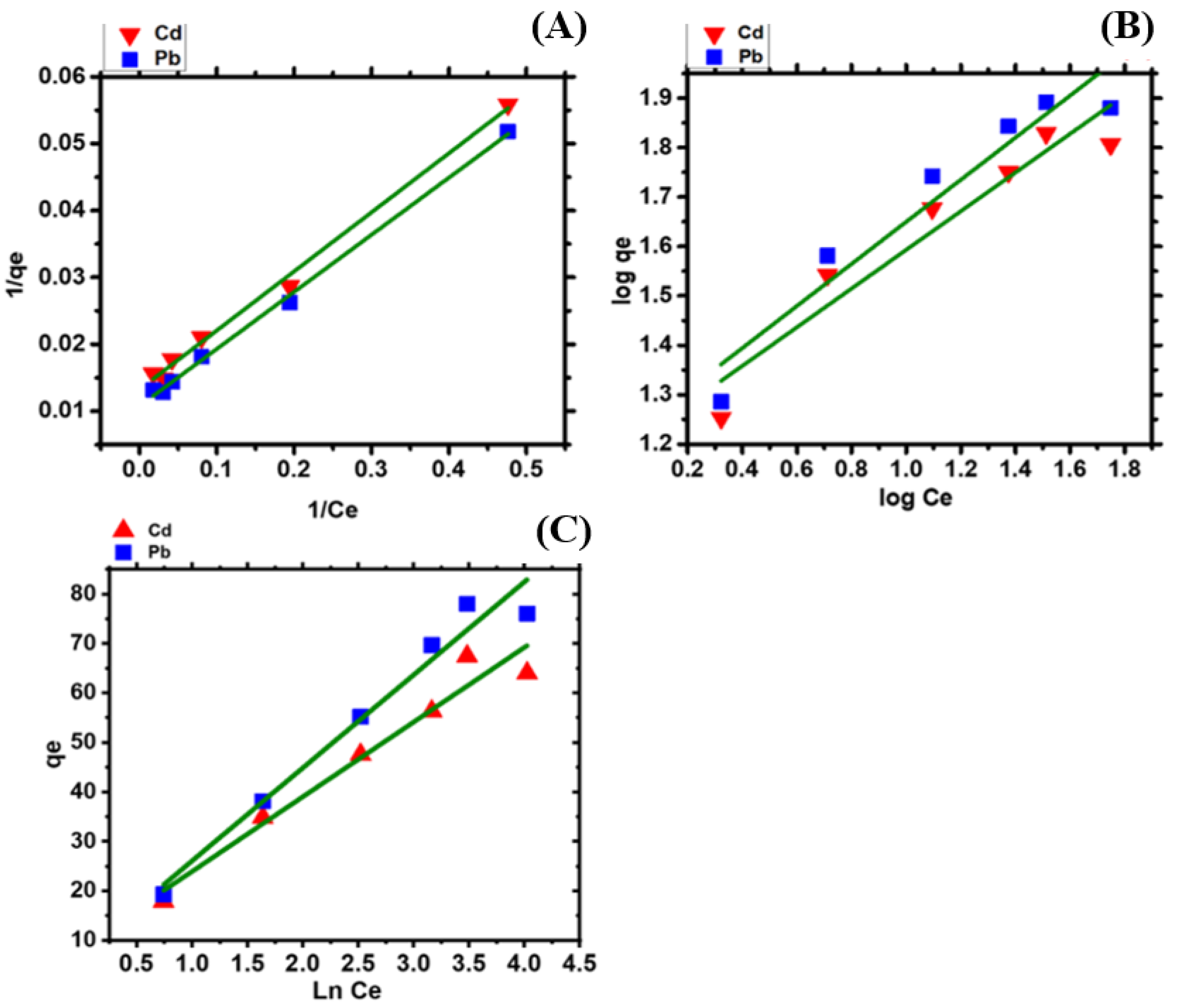 Molecules 28 02292 g006 Molecules 28 02292 g006