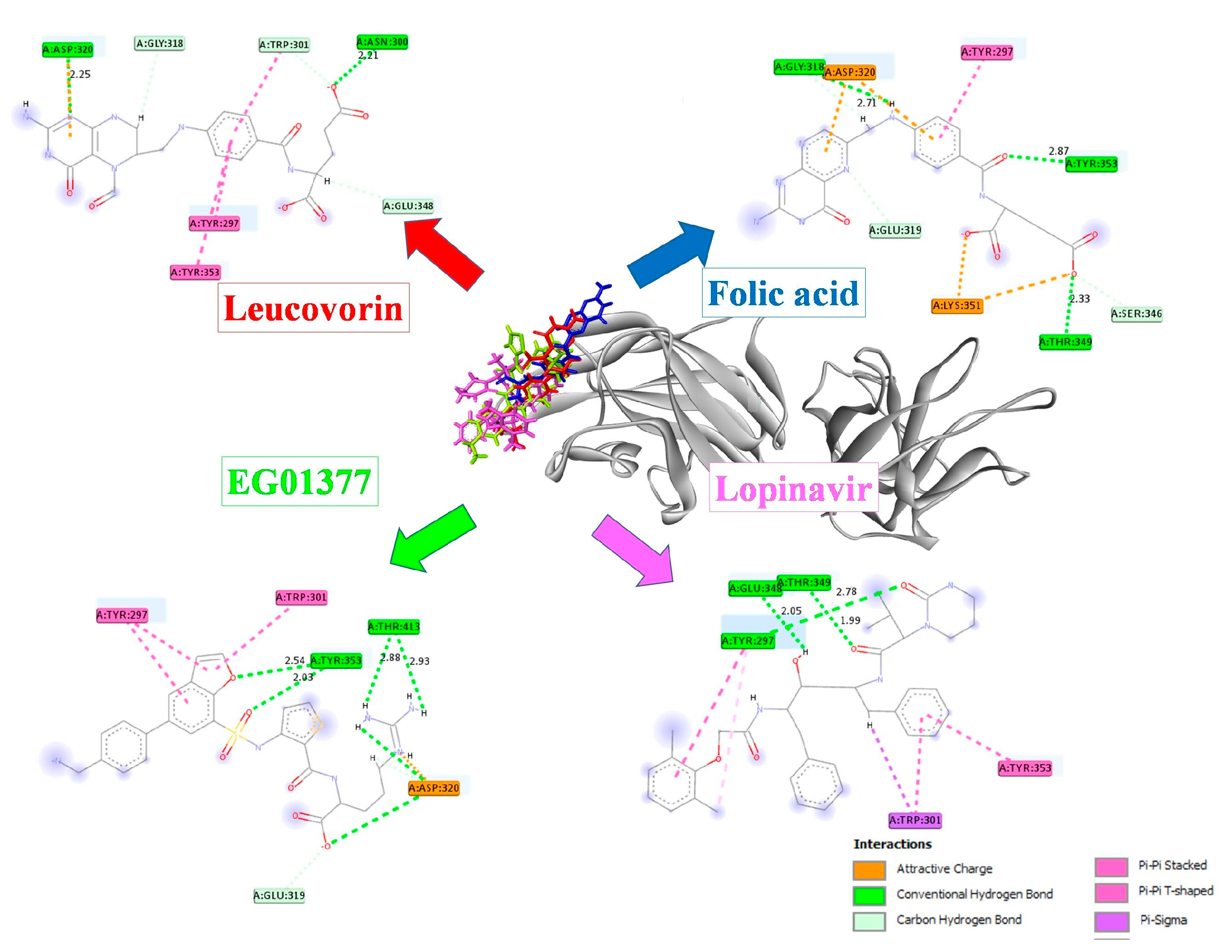 Molecules 28 02294 g001