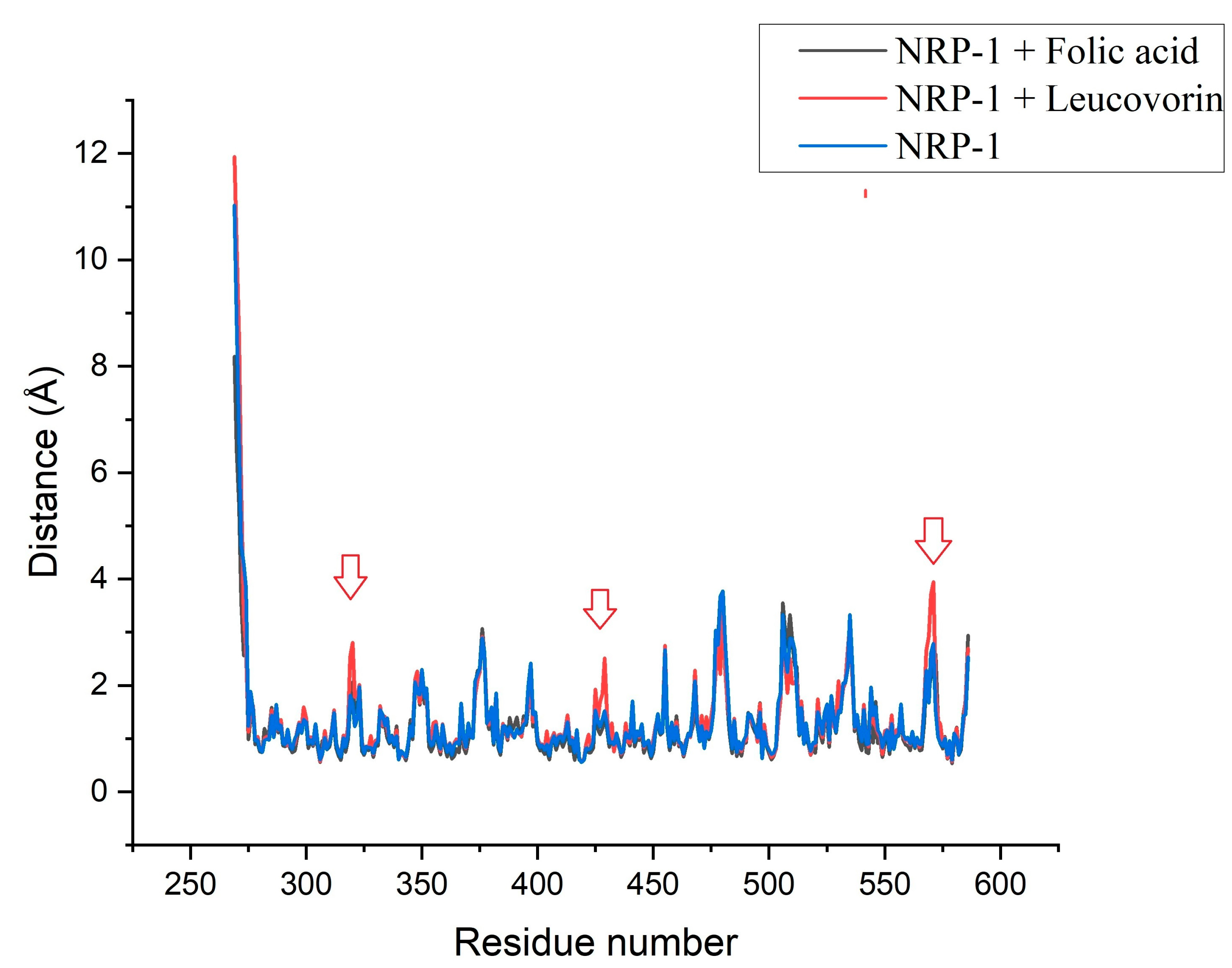 Molecules 28 02294 g004
