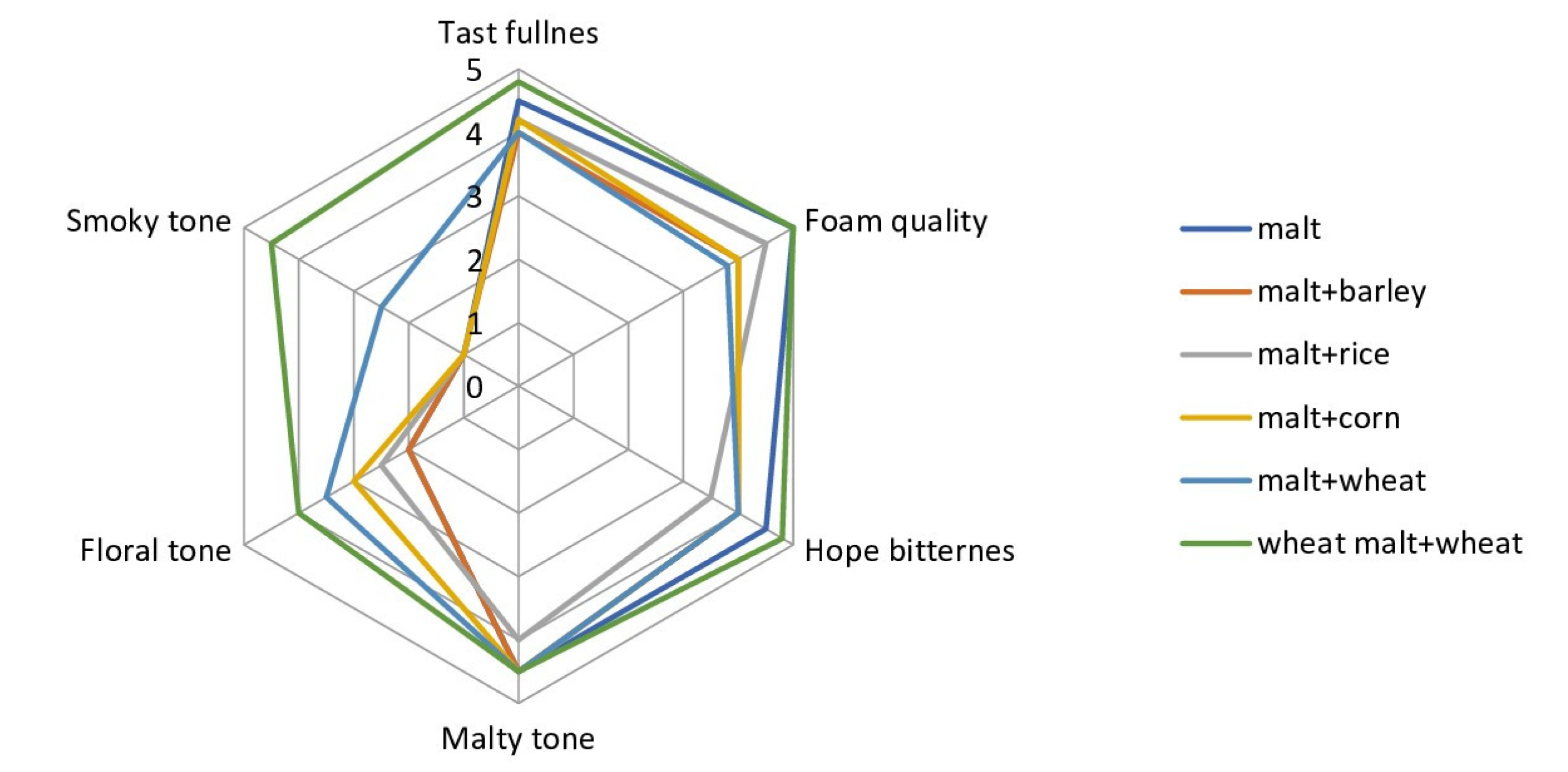 Molecules 28 02295 g004