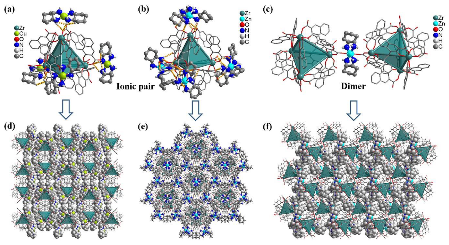 Molecules 28 02301 g001