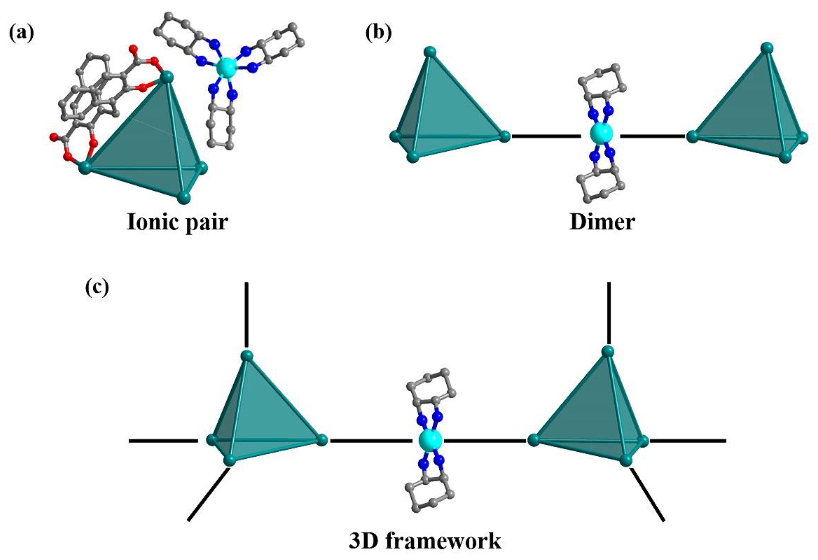 Molecules 28 02301 sch001