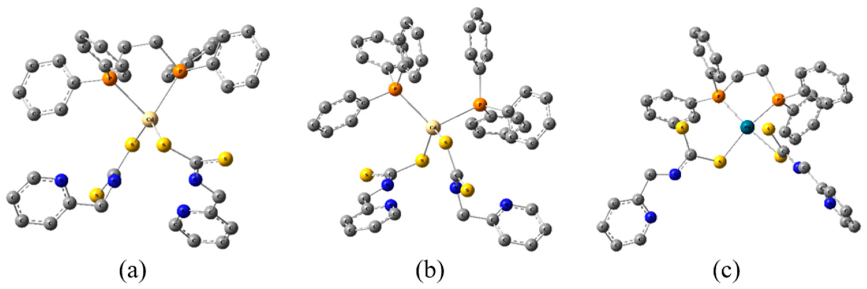 Molecules 28 02305 g003 Molecules 28 02305 g003