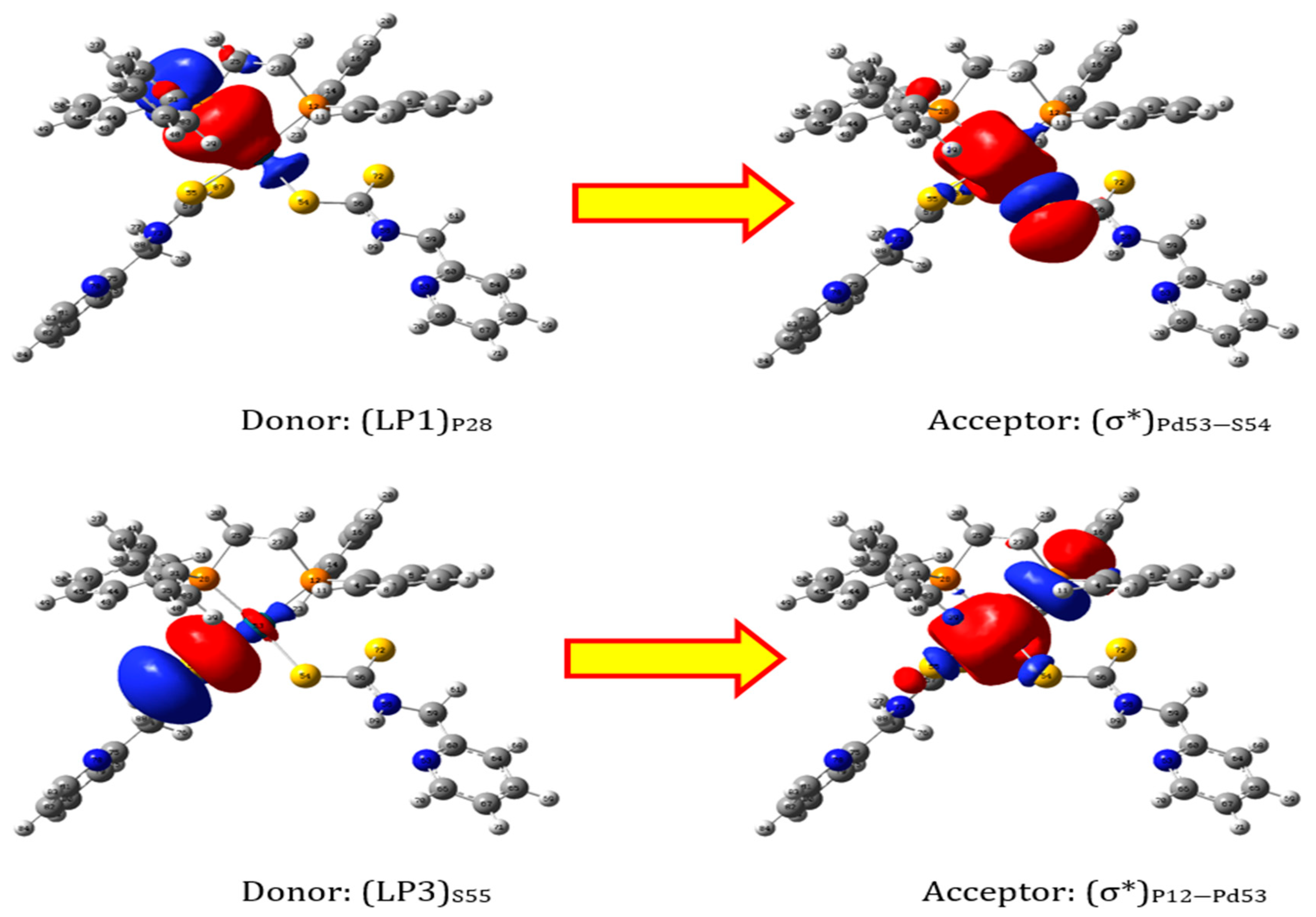 Molecules 28 02305 g005 Molecules 28 02305 g005