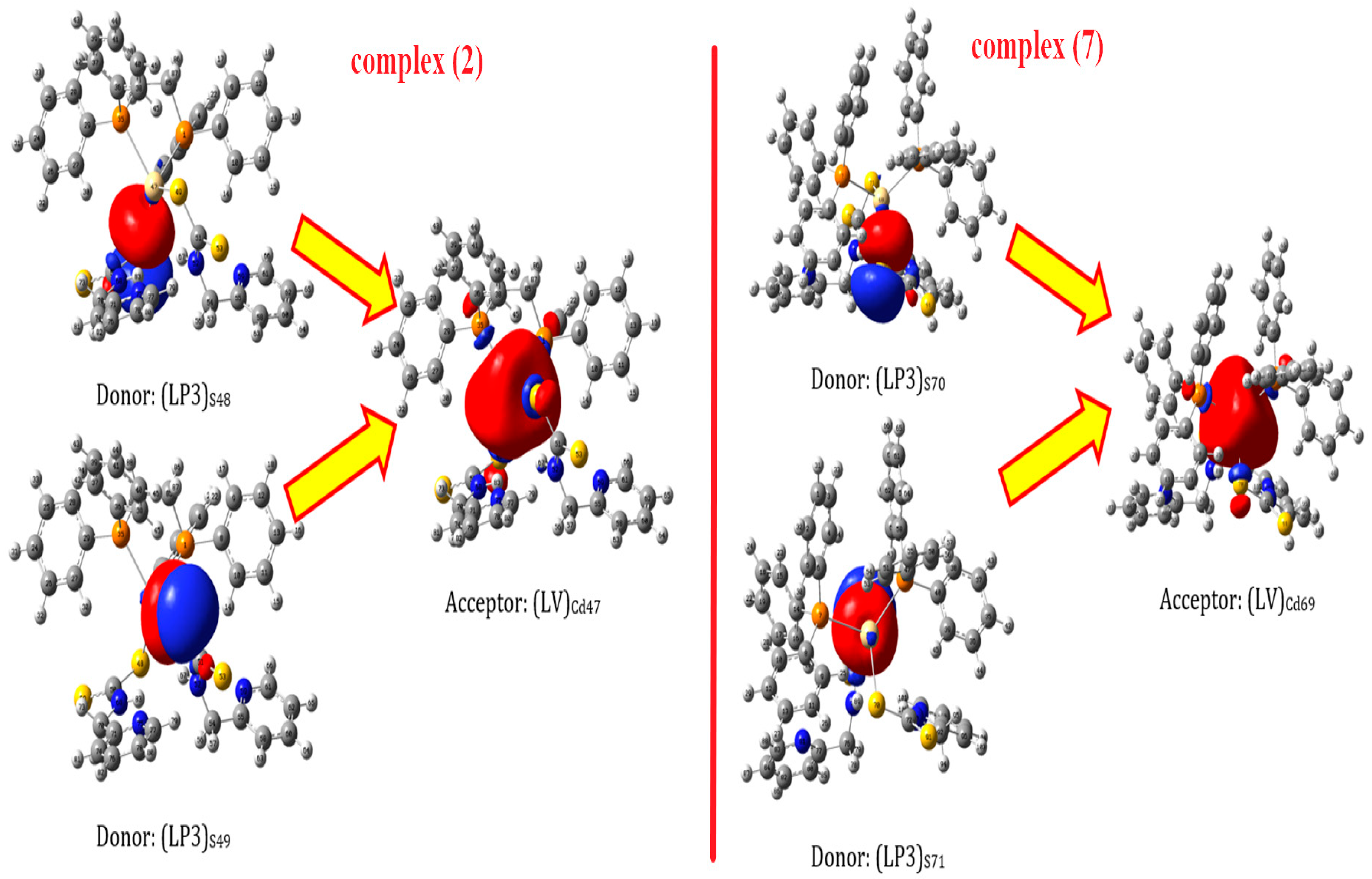 Molecules 28 02305 g006 Molecules 28 02305 g006