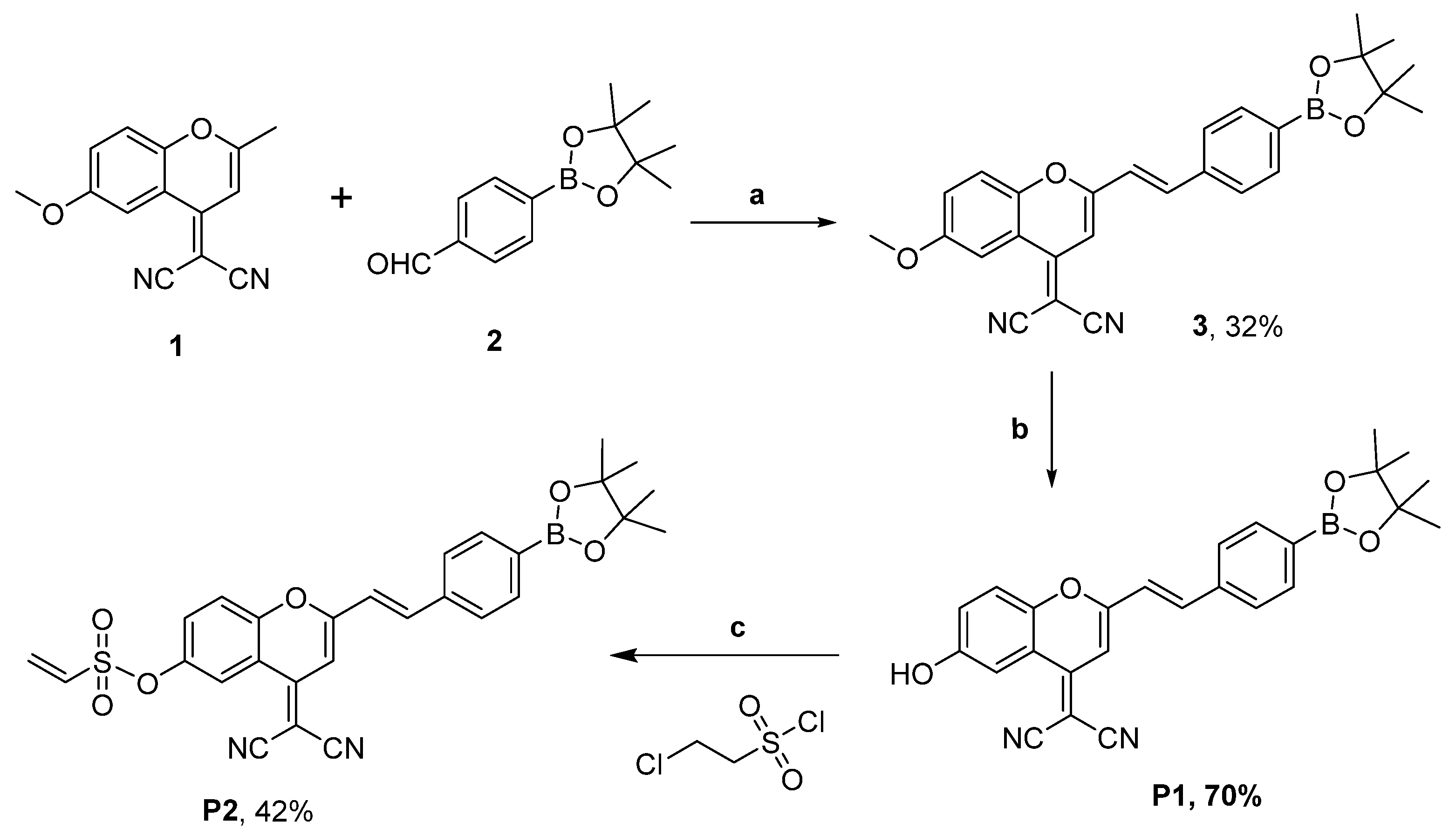 Molecules 28 02309 sch001