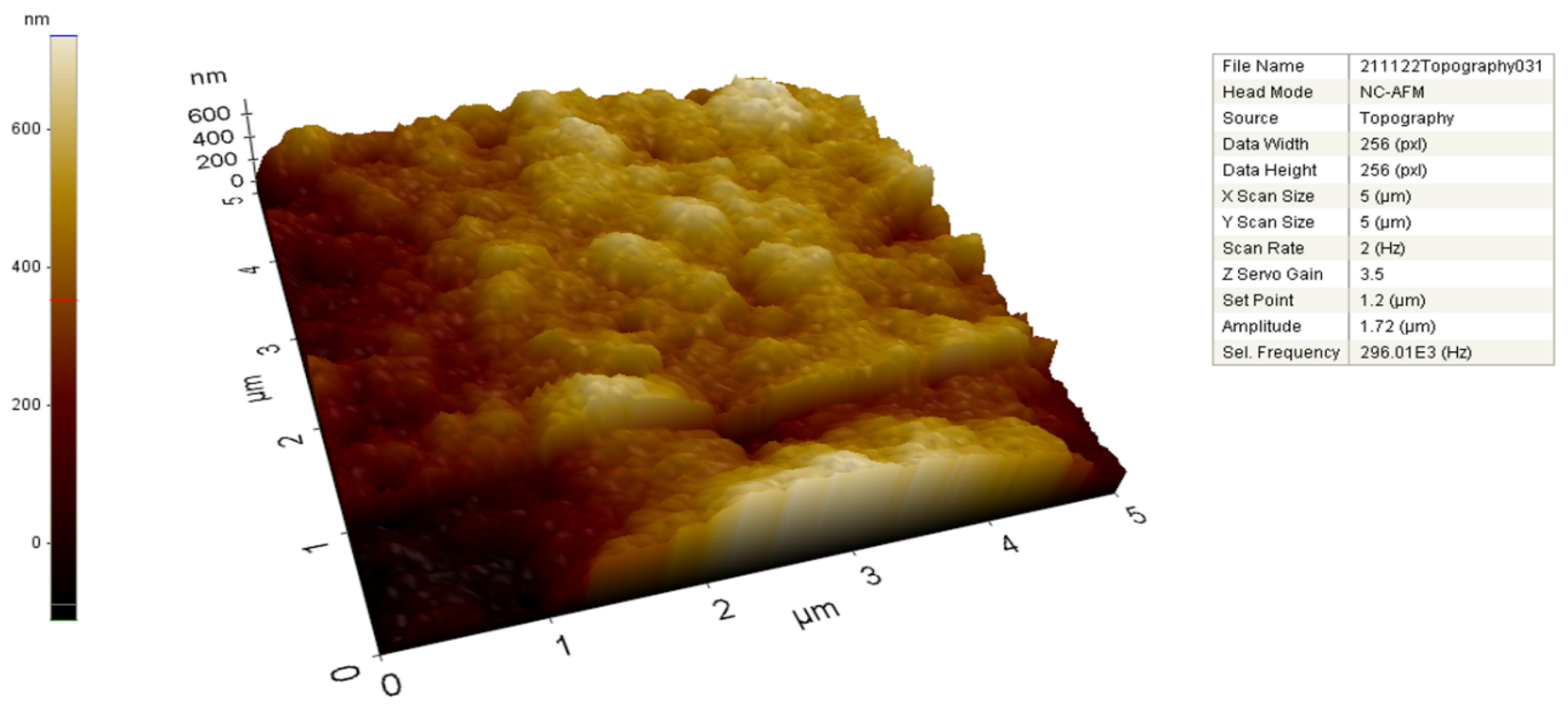 Molecules 28 02310 g004 Molecules 28 02310 g004