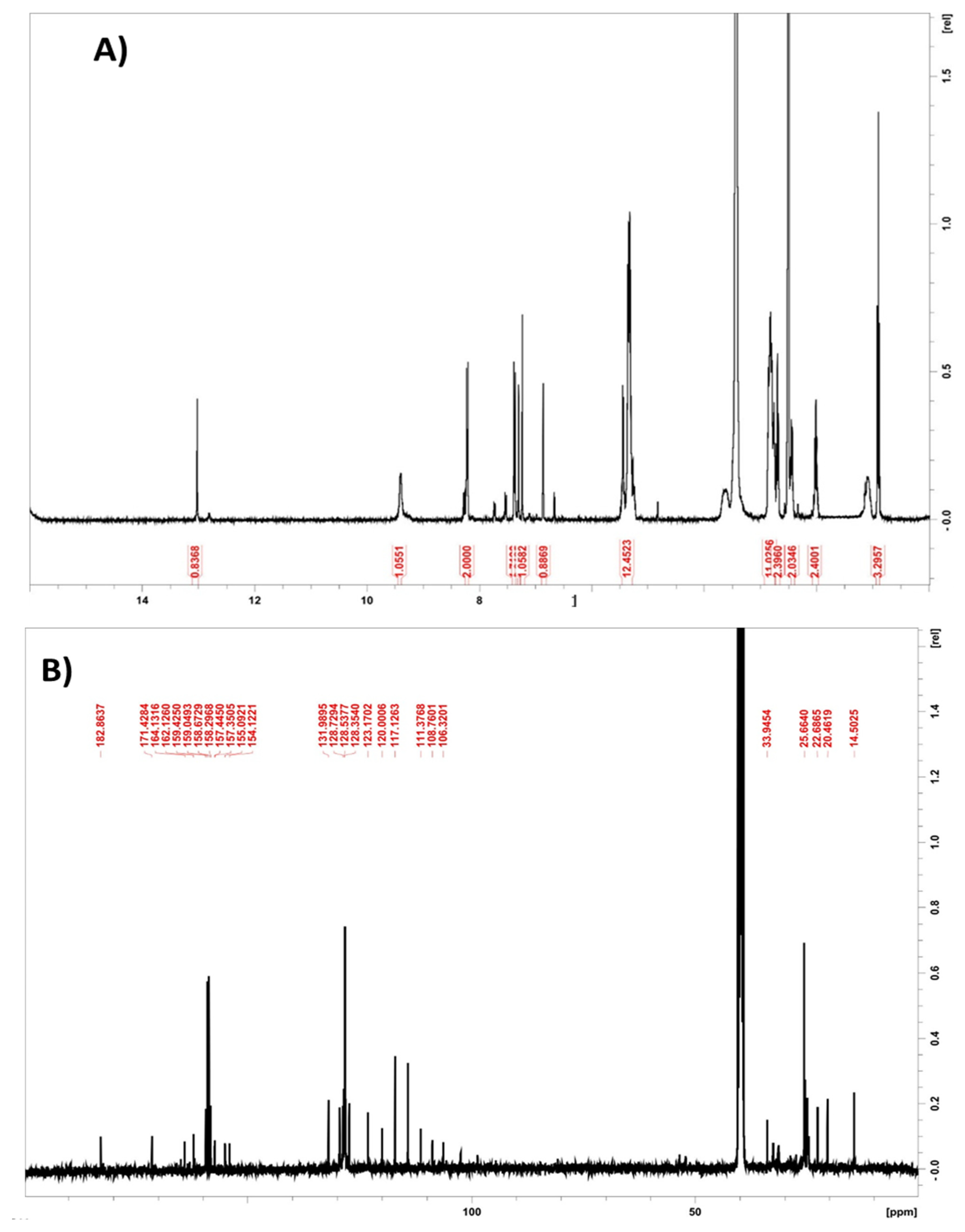 Molecules 28 02311 g003a