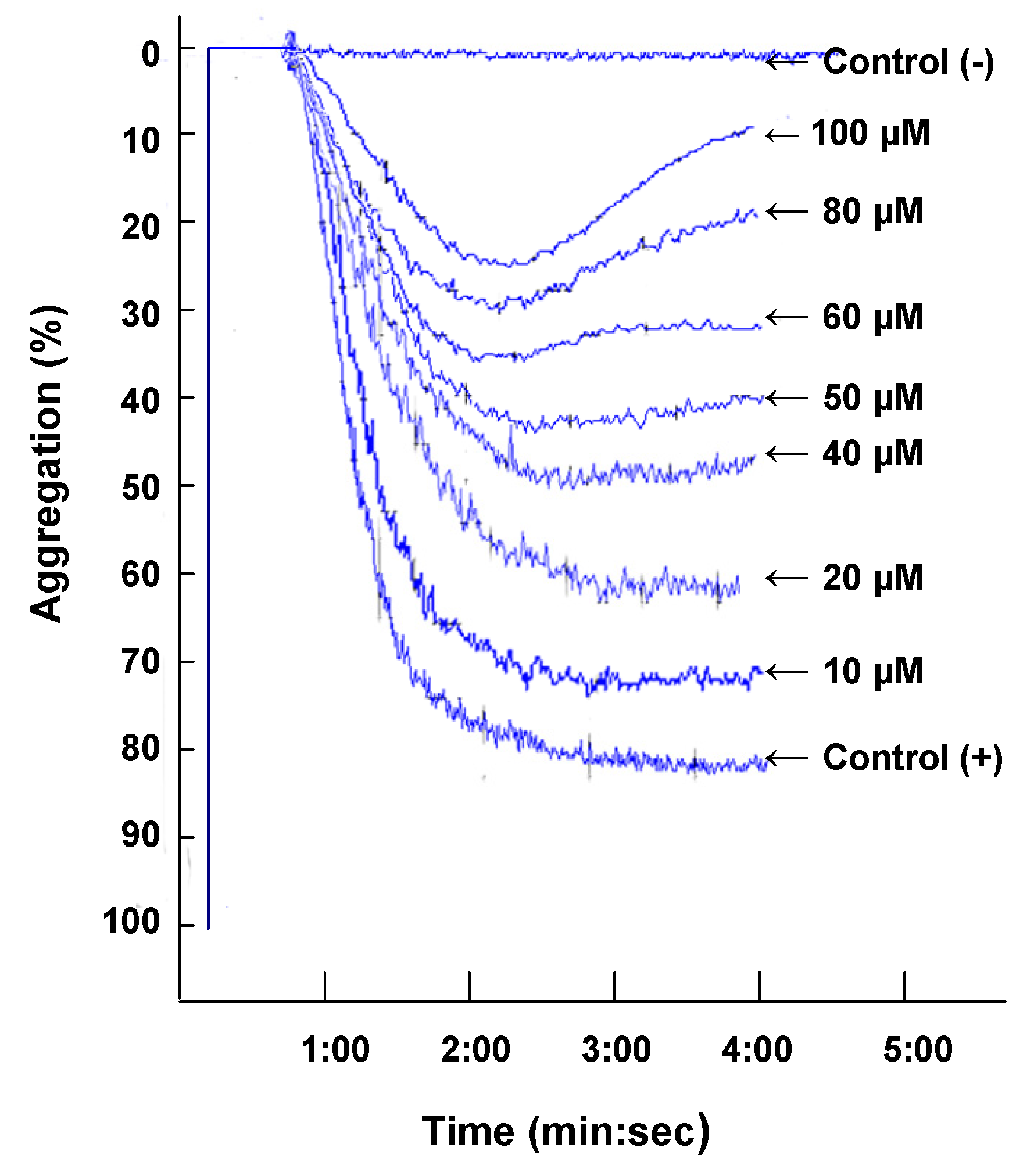 Molecules 28 02311 g004