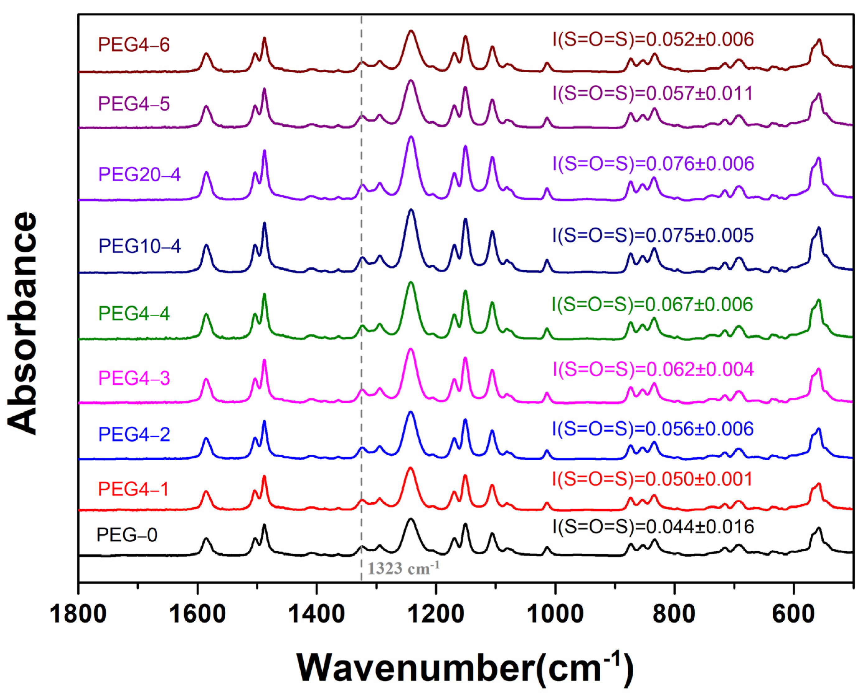 Molecules 28 02318 g001 Molecules 28 02318 g001