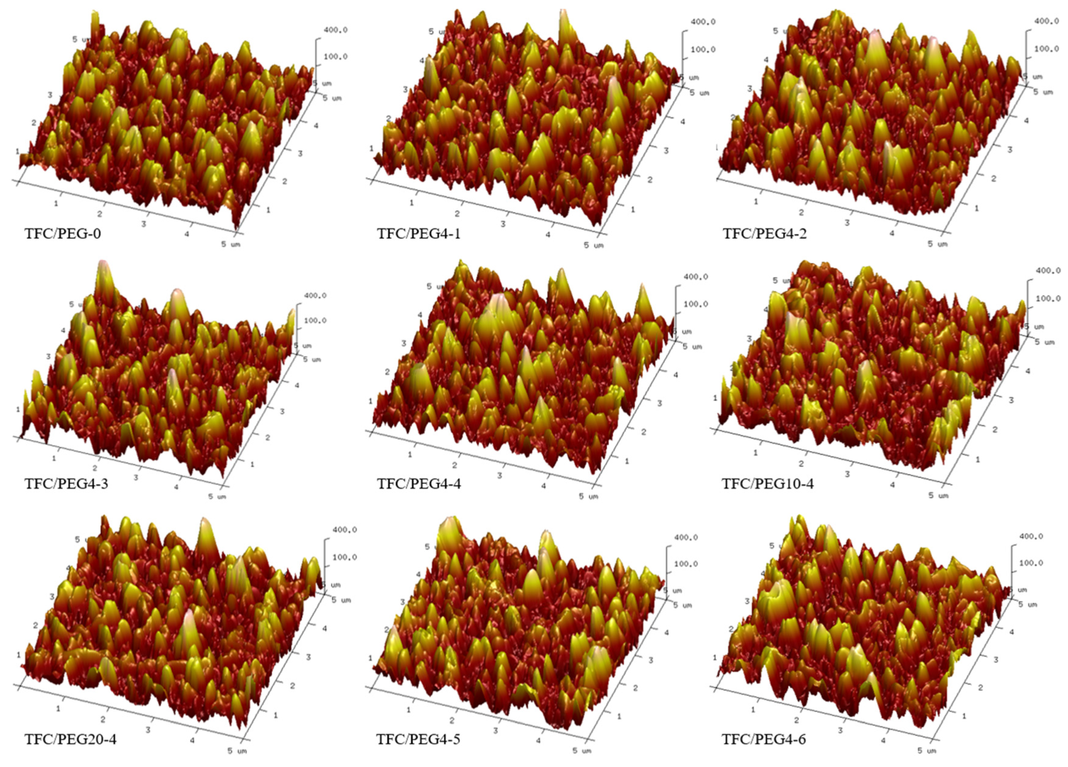 Molecules 28 02318 g009 Molecules 28 02318 g009