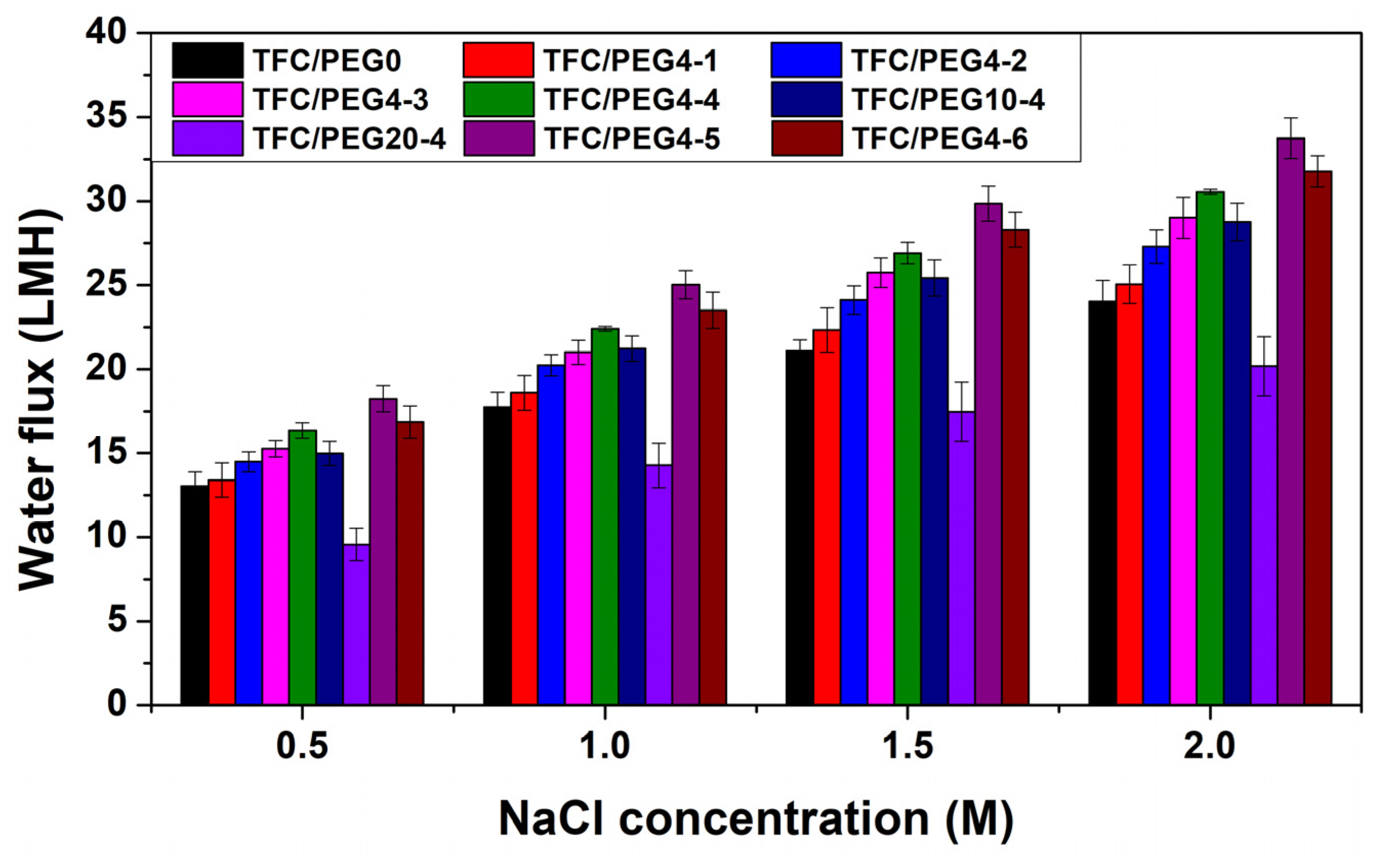 Molecules 28 02318 g010 Molecules 28 02318 g010
